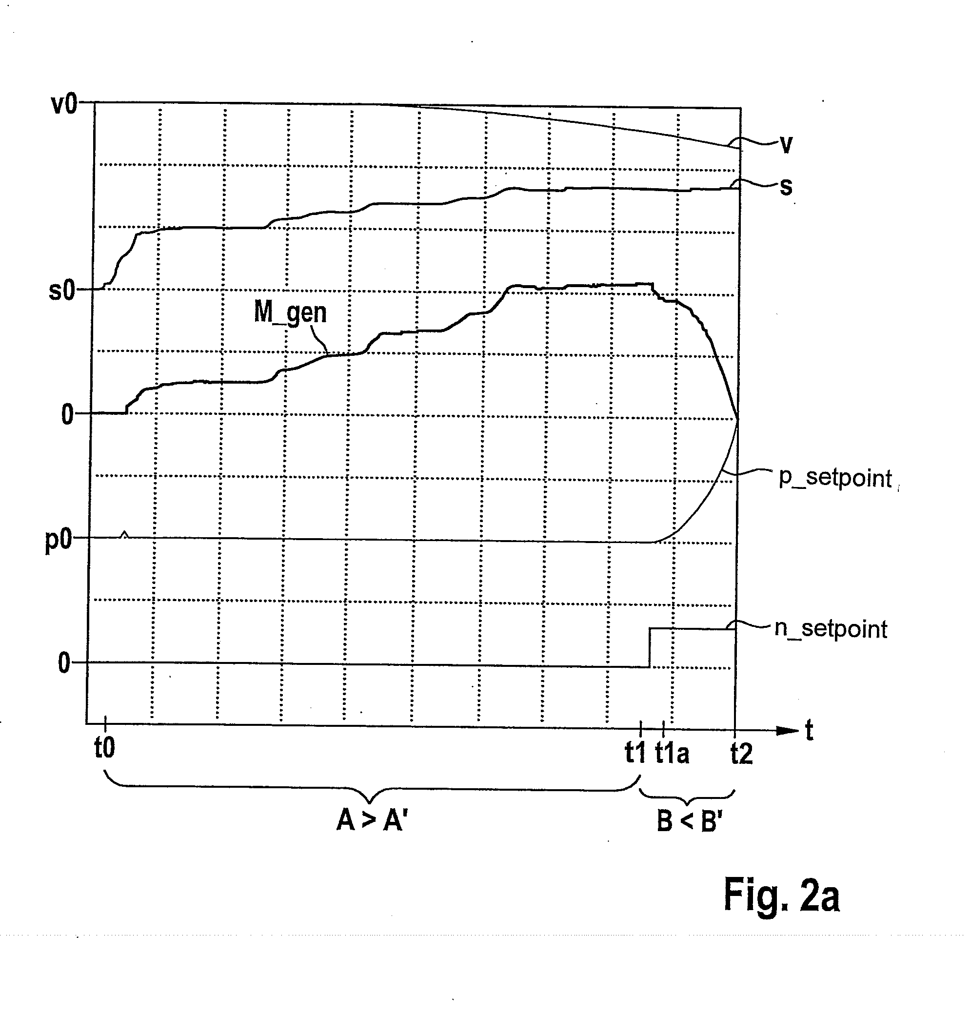 Method for operating a regenerative braking system of a vehicle and control unit for a regenerative braking system of a vehicle
