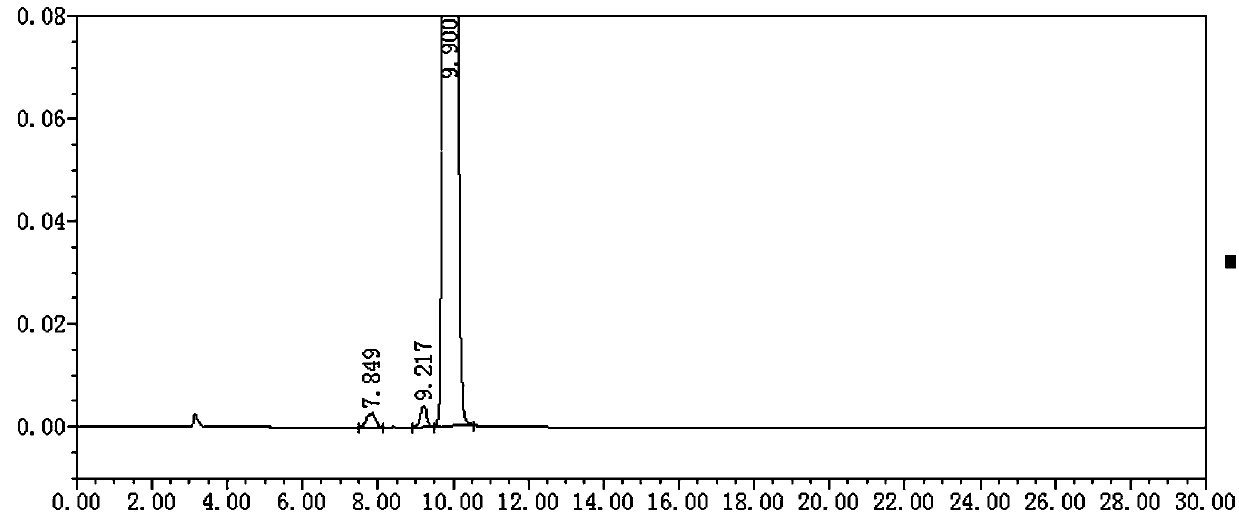 4-[(4- fluorophenylimino) methyl]-phenol related substance detection method and application thereof