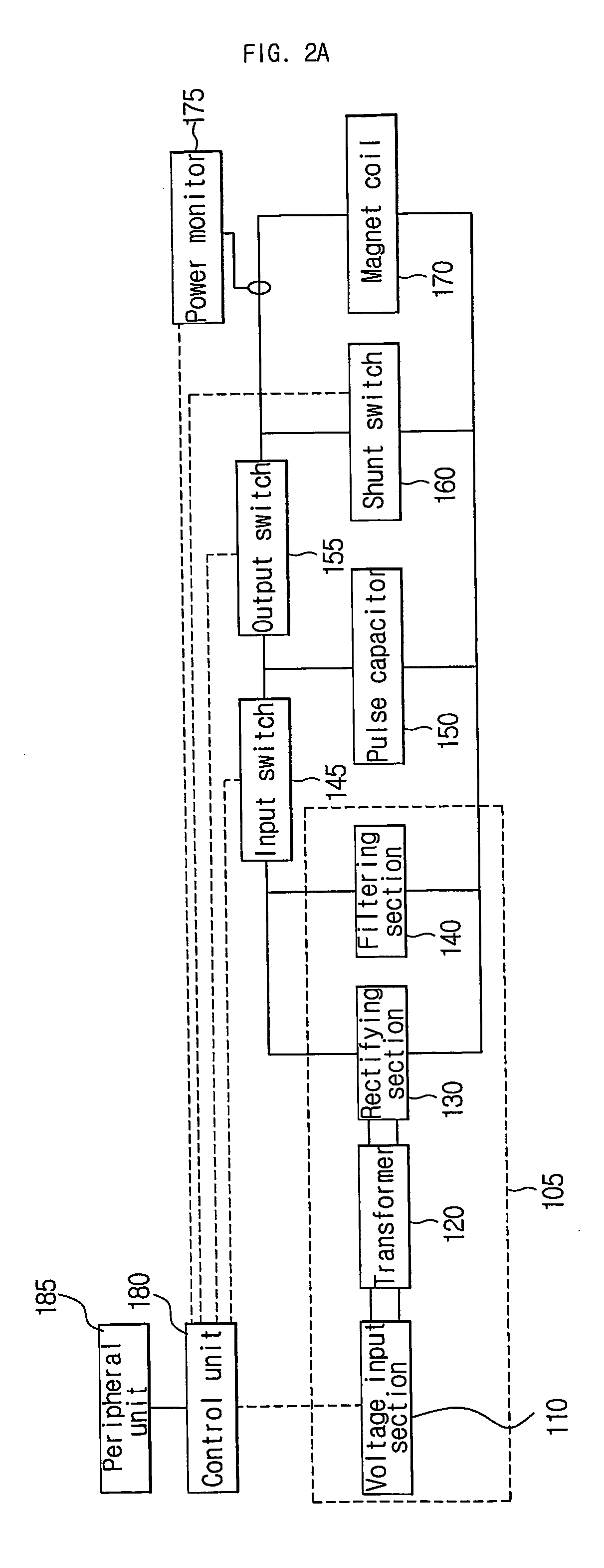 Apparatus and method for creating pulse magnetic stimulation having modulation function