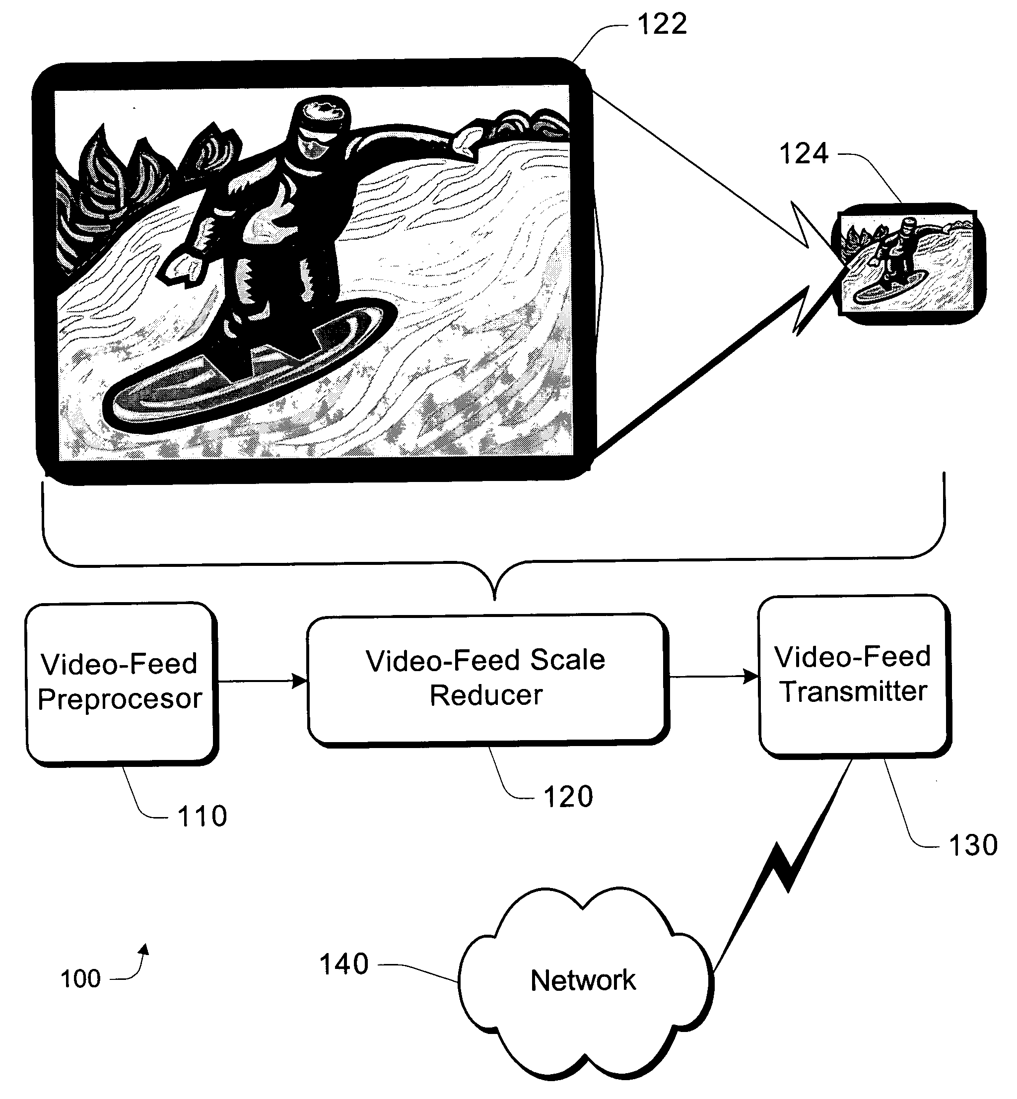 Miniaturized video feed generation and user-interface