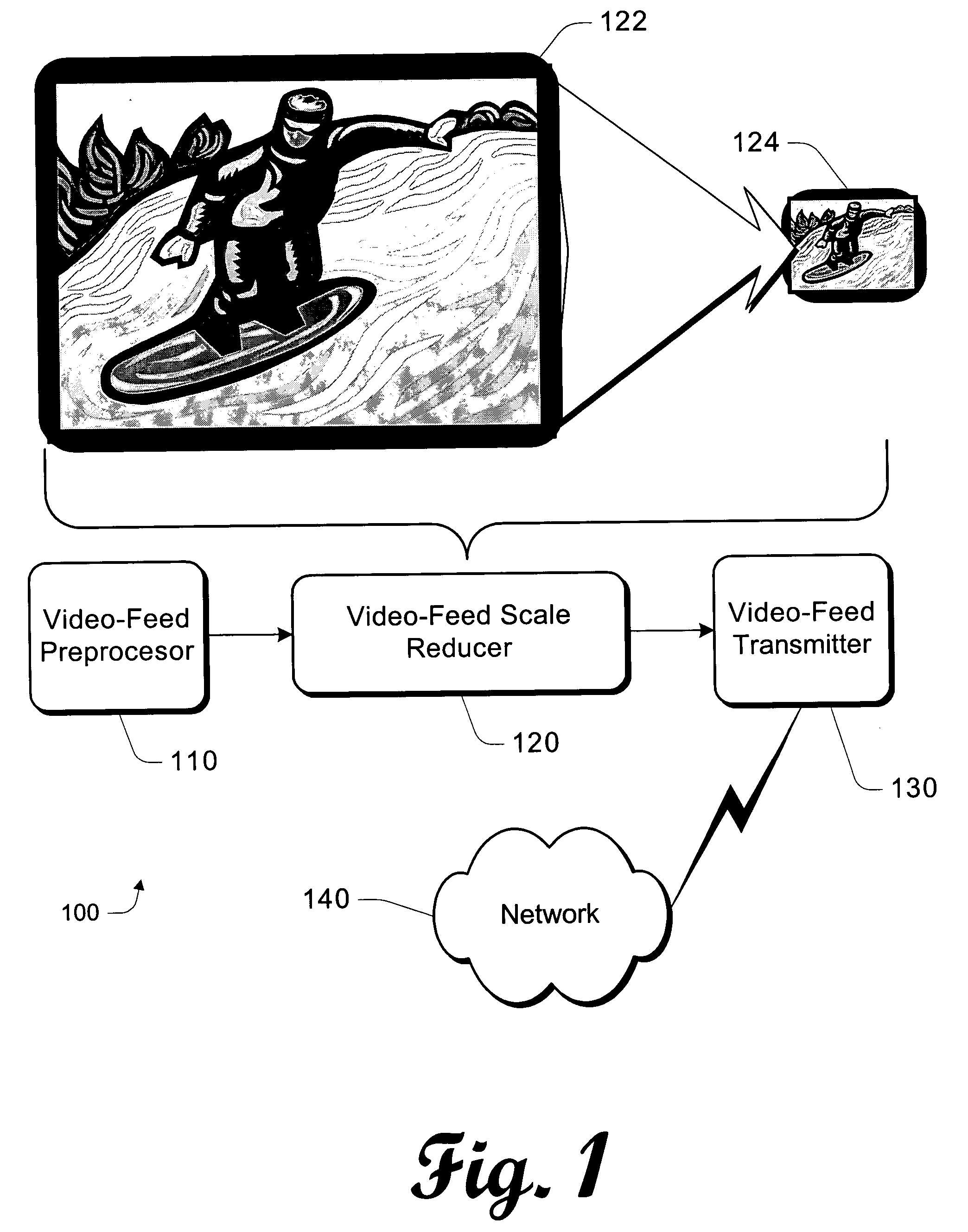 Miniaturized video feed generation and user-interface