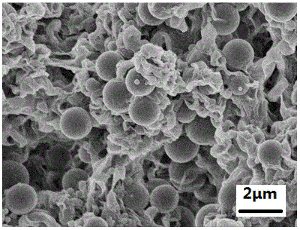 Polyvinylidene fluoride super-hydrophilic composite porous membrane and preparation method of silver-loaded super-hydrophilic membrane thereof