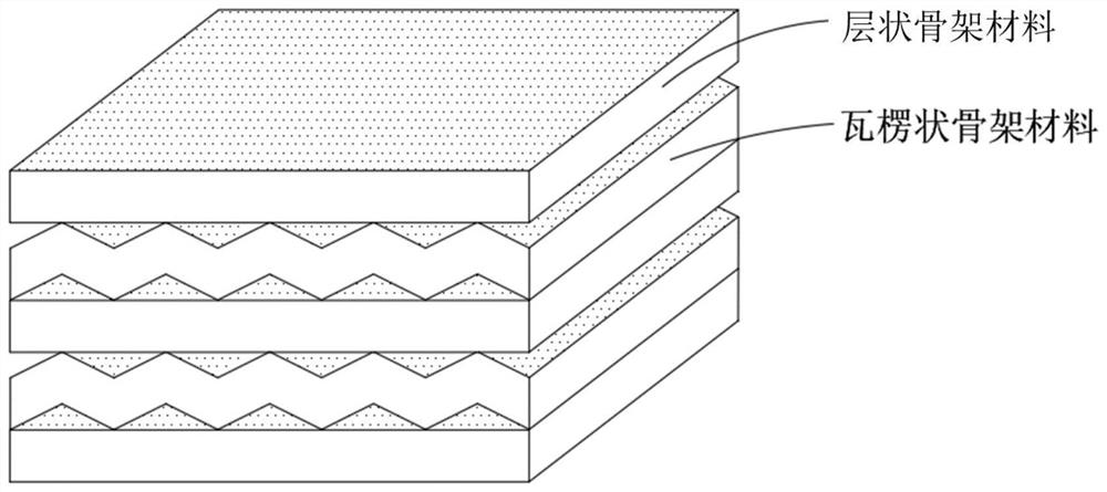 Acoustic reinforcing material block, application of acoustic reinforcing material block, micro loudspeaker and application of micro loudspeaker