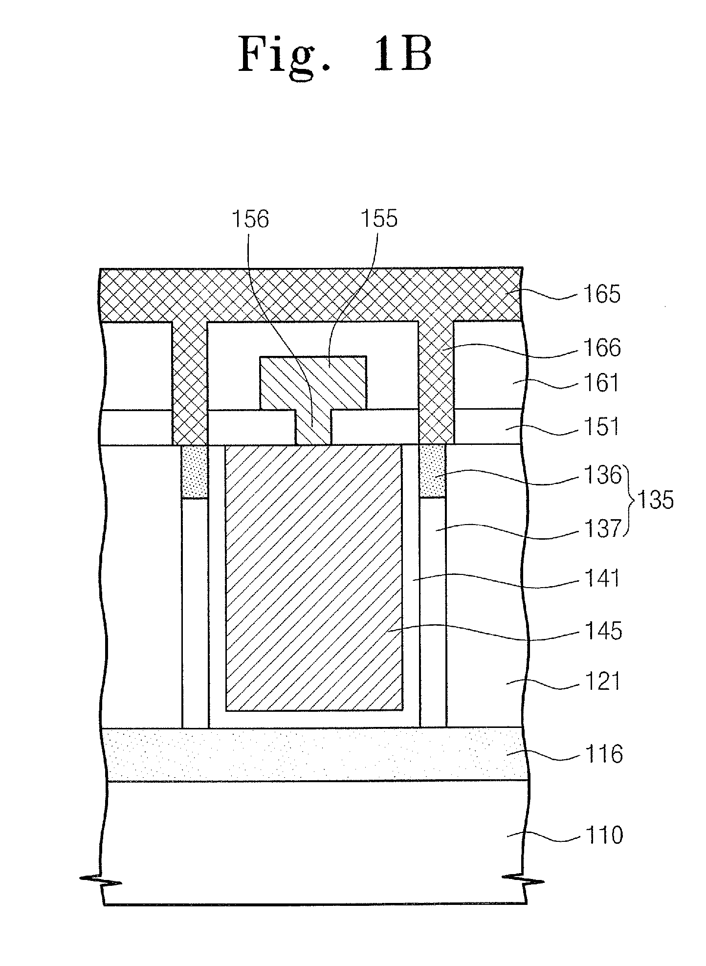 Semiconductor Memory Devices and Methods of Forming the Same