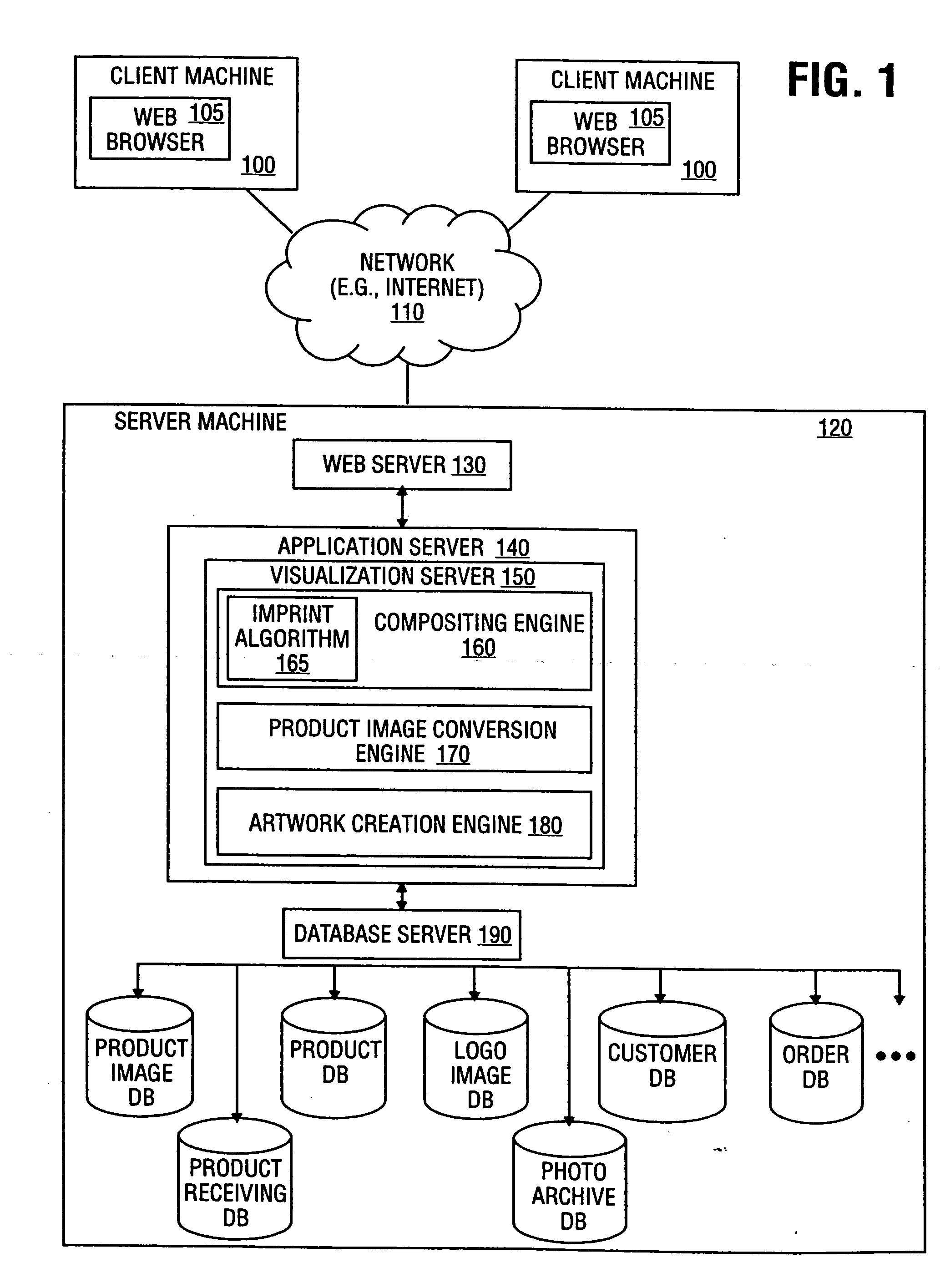 Methods for generating composite images including filtering and embroidery price calculation