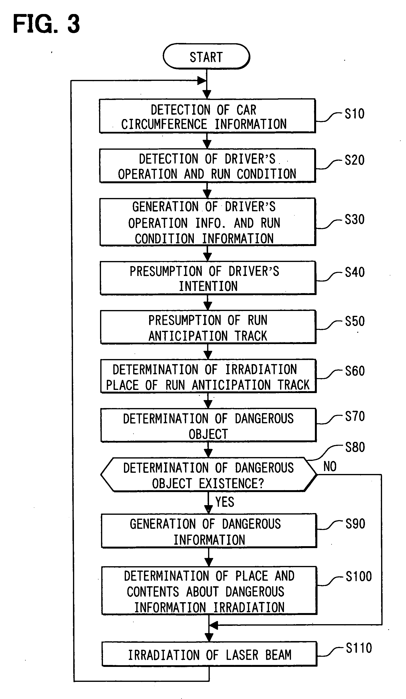 Information presenting apparatus and method