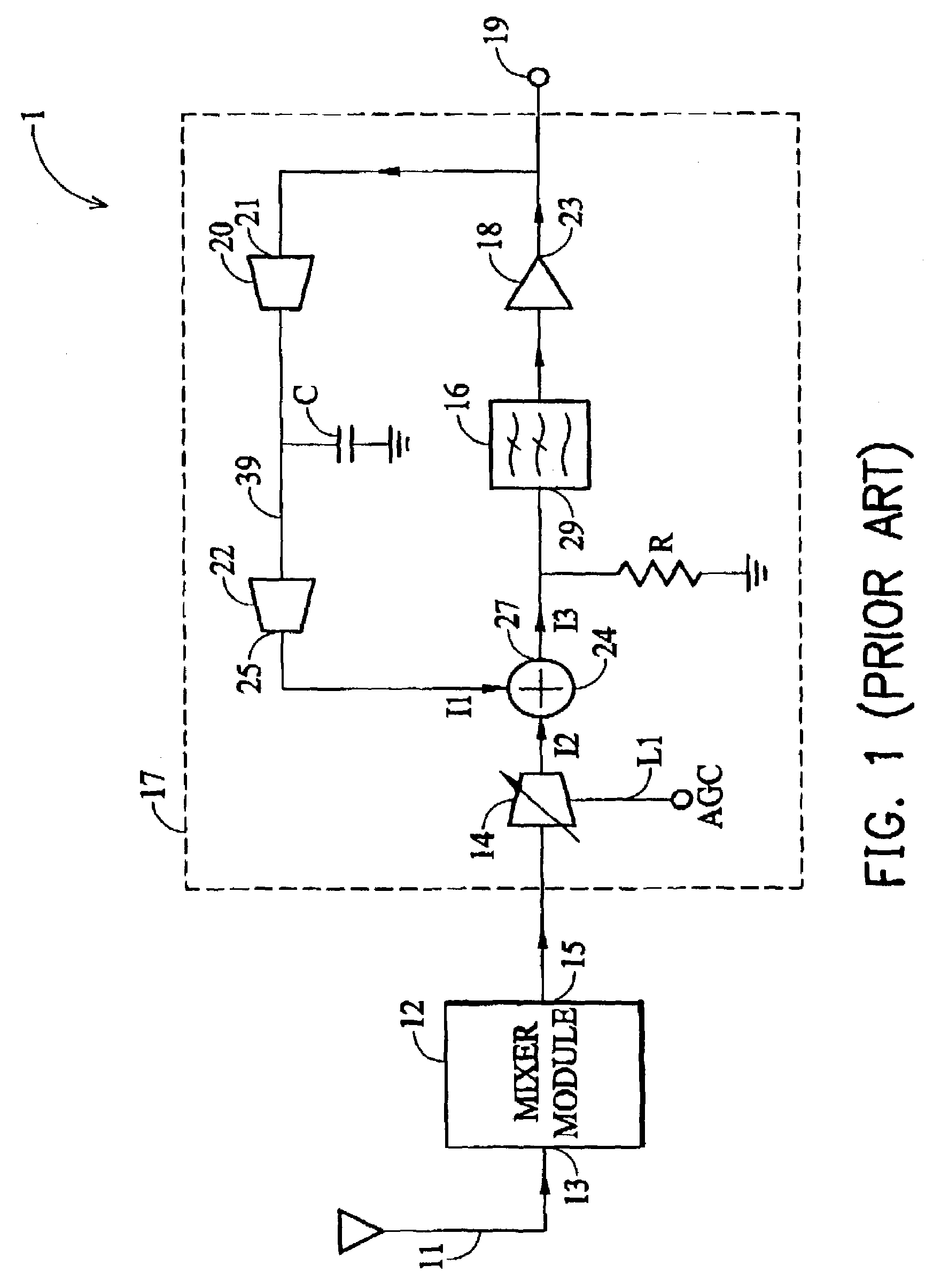 Direct conversion receiver with DC offset compensation and method thereof
