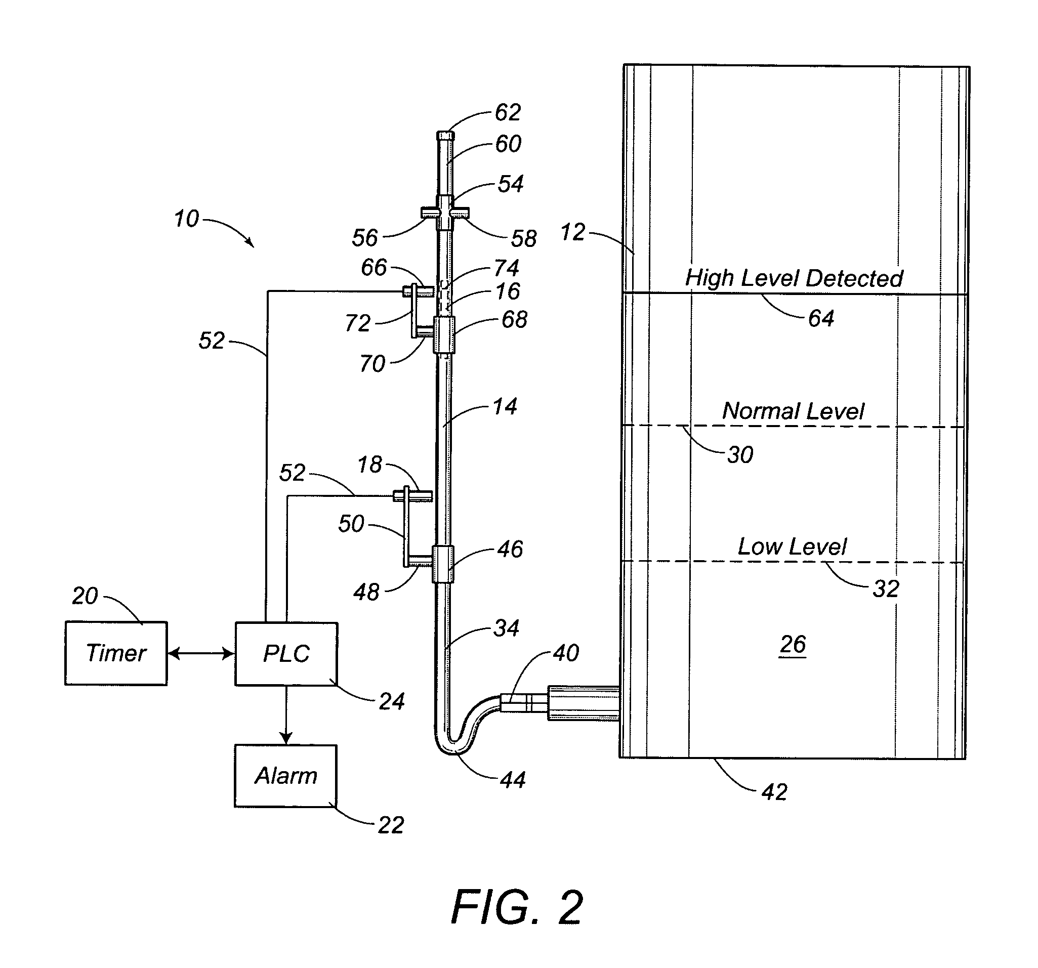System and method of liquid level detection