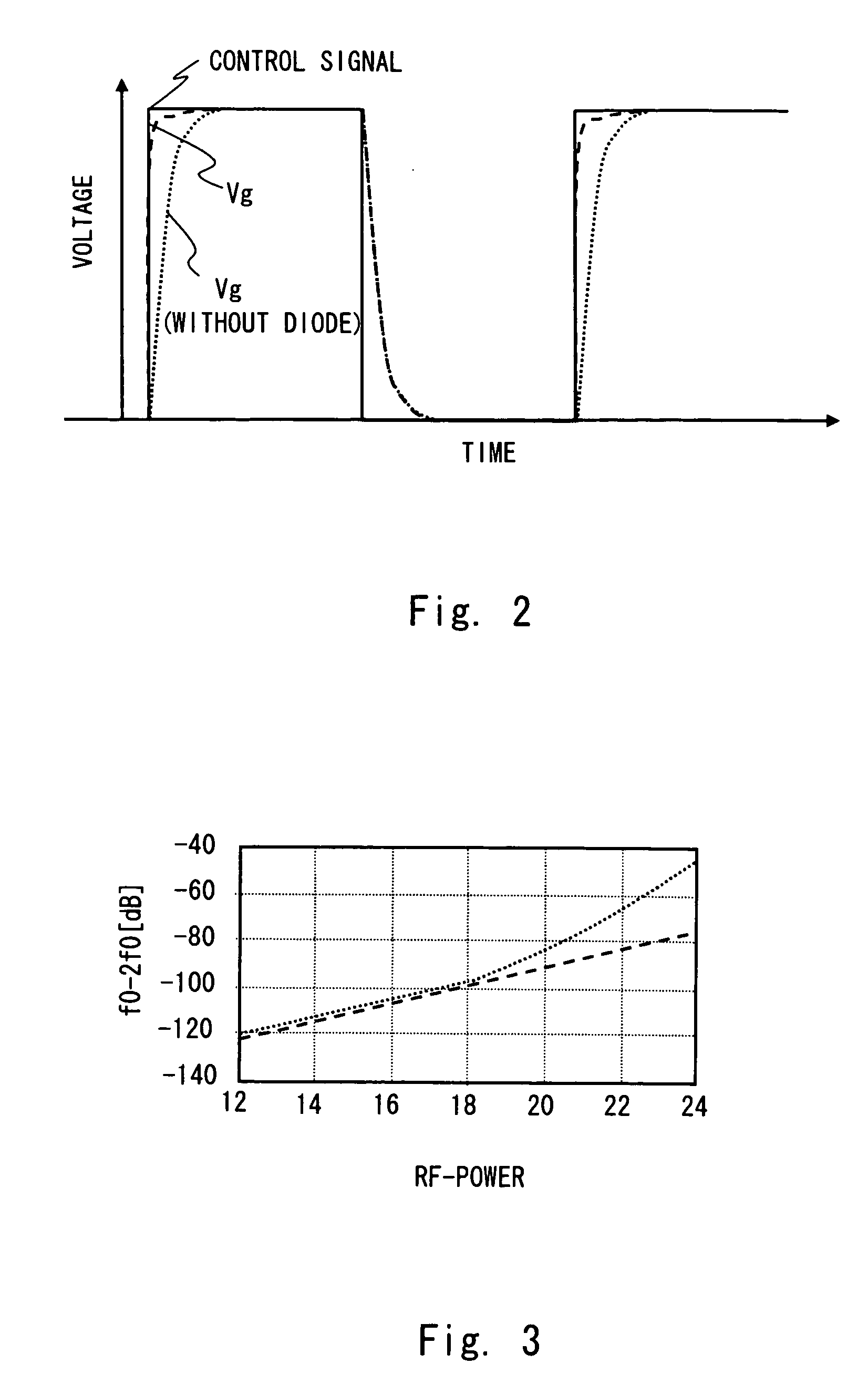 Switch circuit