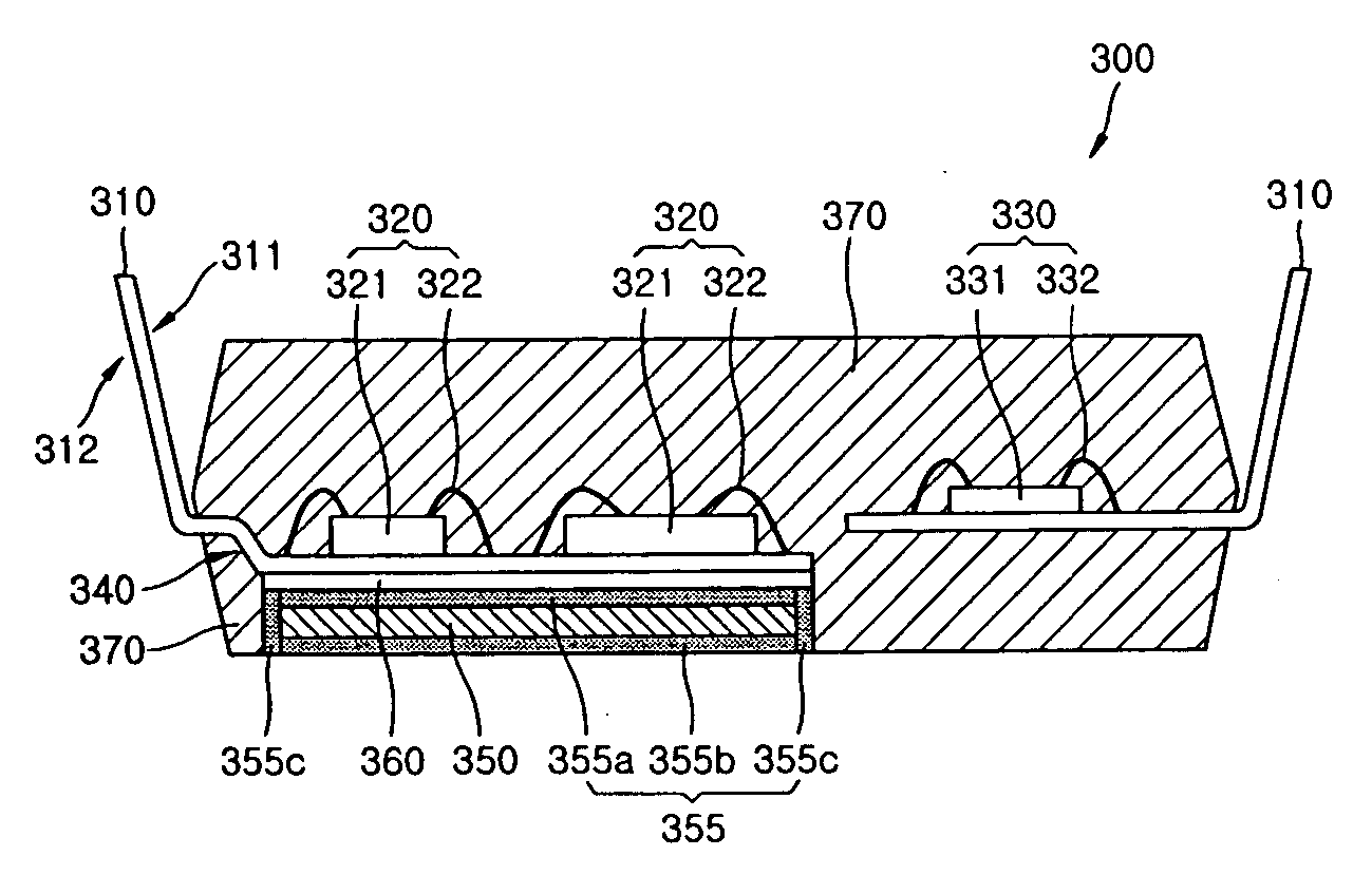Power module package having excellent heat sink emission capability and method for manufacturing the same