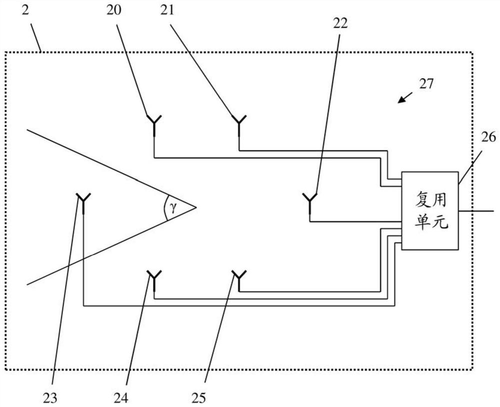 Measuring device and measuring method for systematic error detection