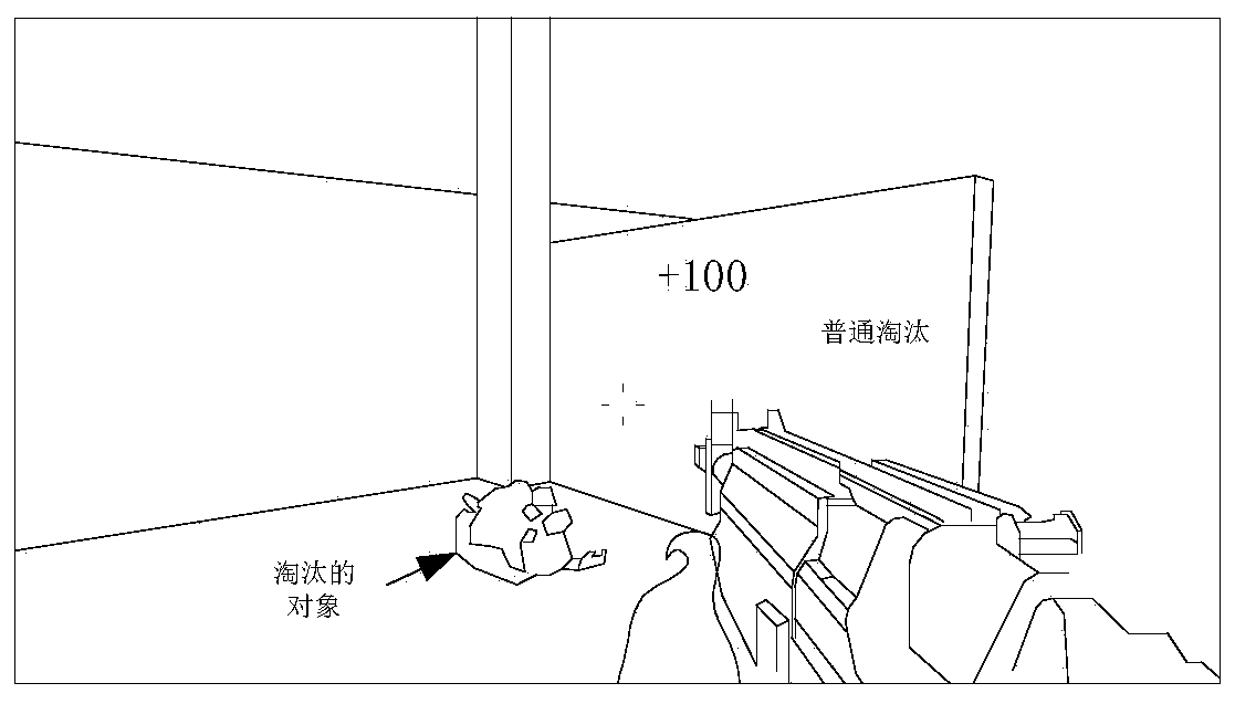 Virtual skill activation method and device