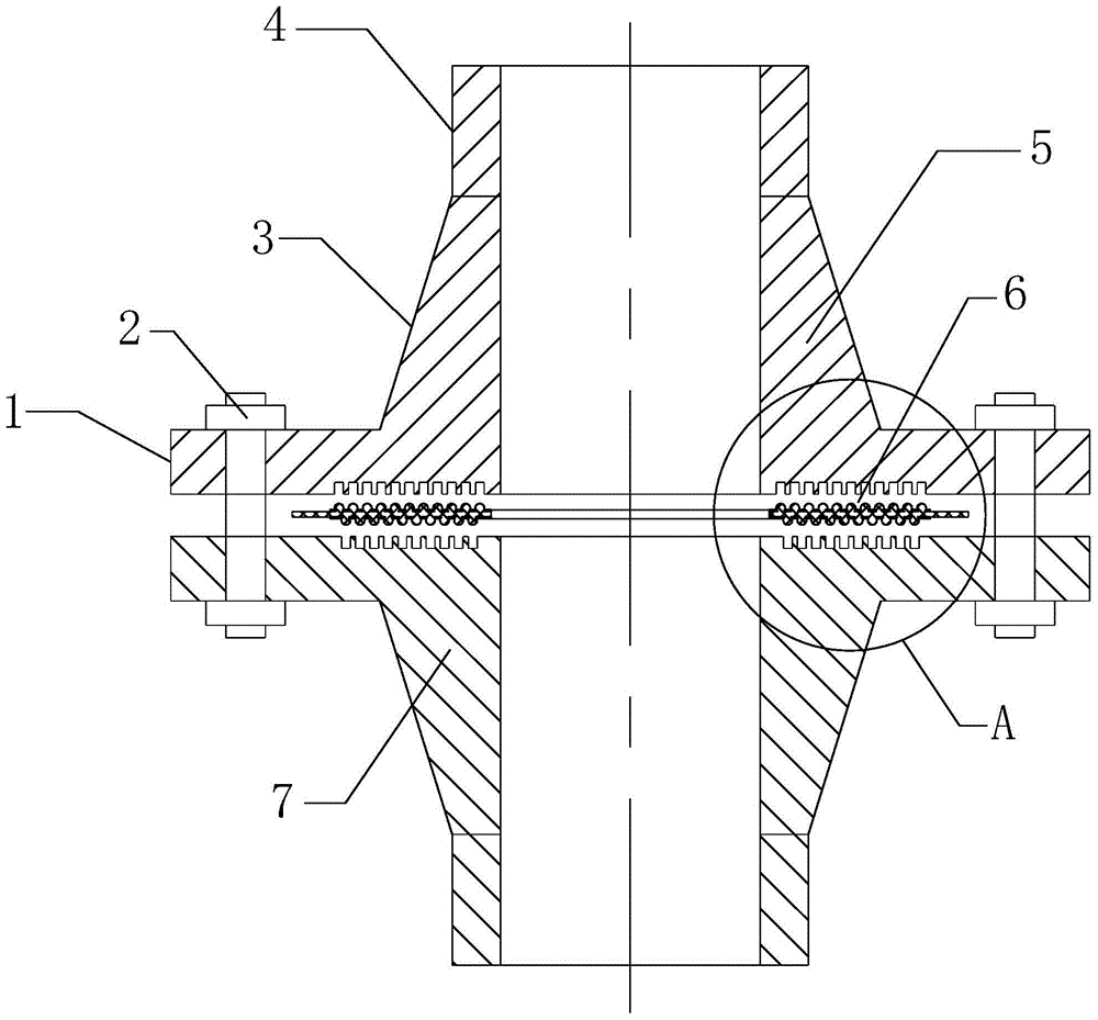High-temperature flange sealing structure comprising flexible graphite metal omega-shaped tooth composite gasket