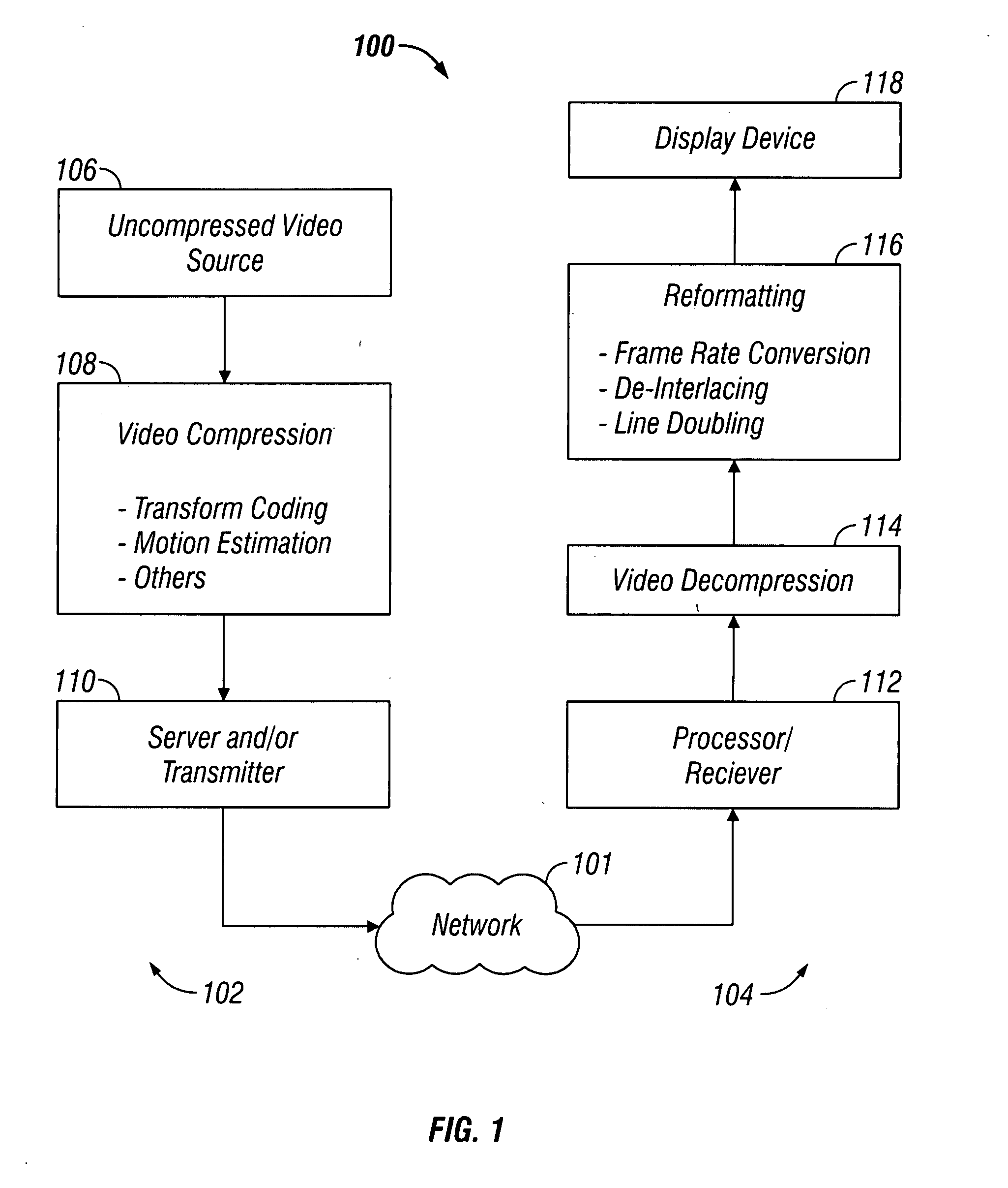 System and method for introducing virtual zero motion vector candidates in areas of a video sequence involving overlays