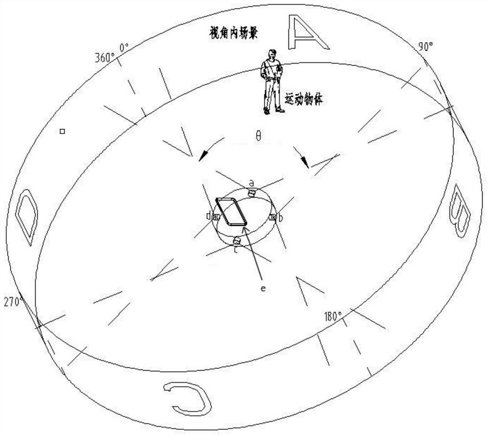 A system and method for capturing the trajectory of an object with multiple cameras