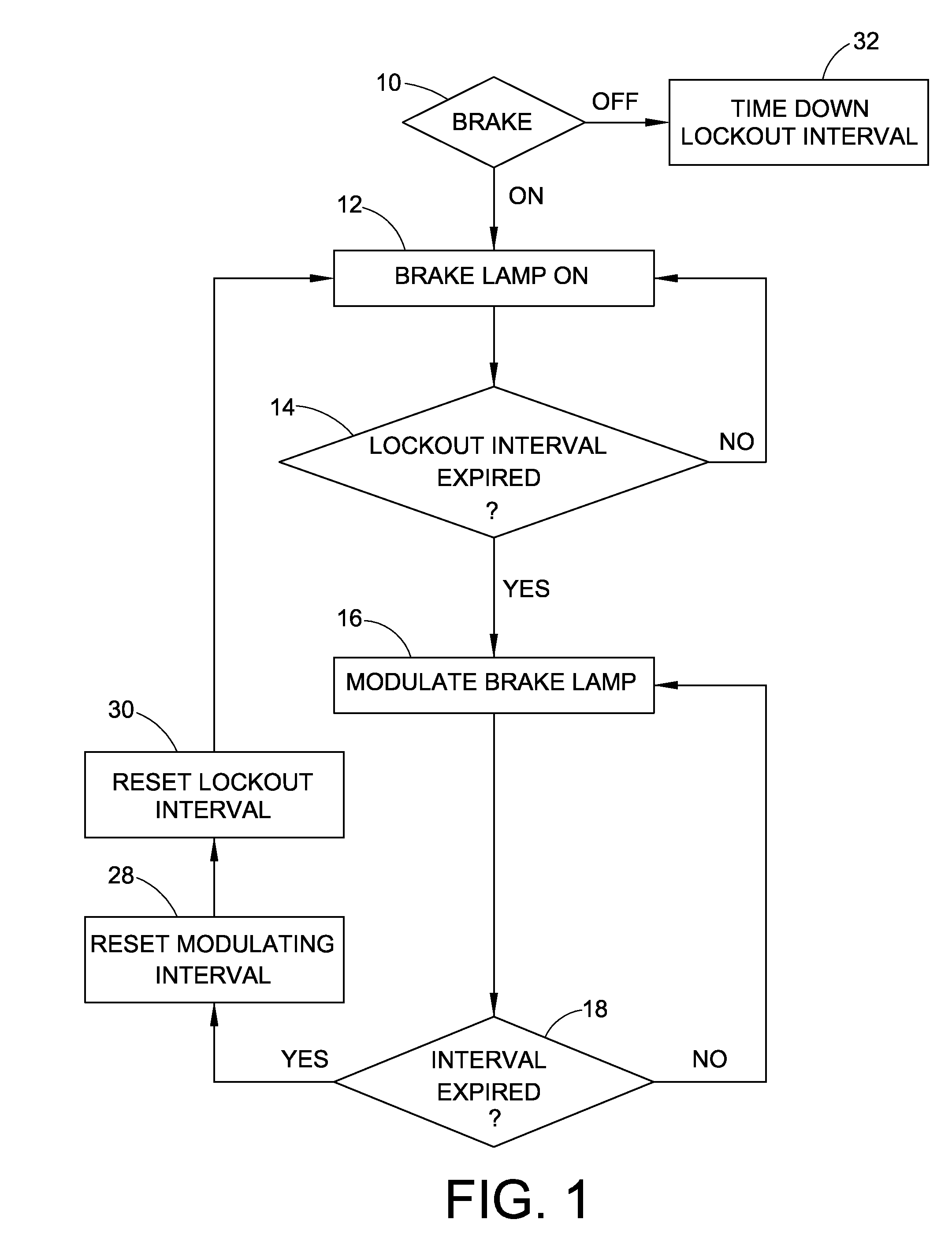 Modulated intensity flasher for vehicle brake light with accelerometer detection of hard-braking movement and backing-out indicator