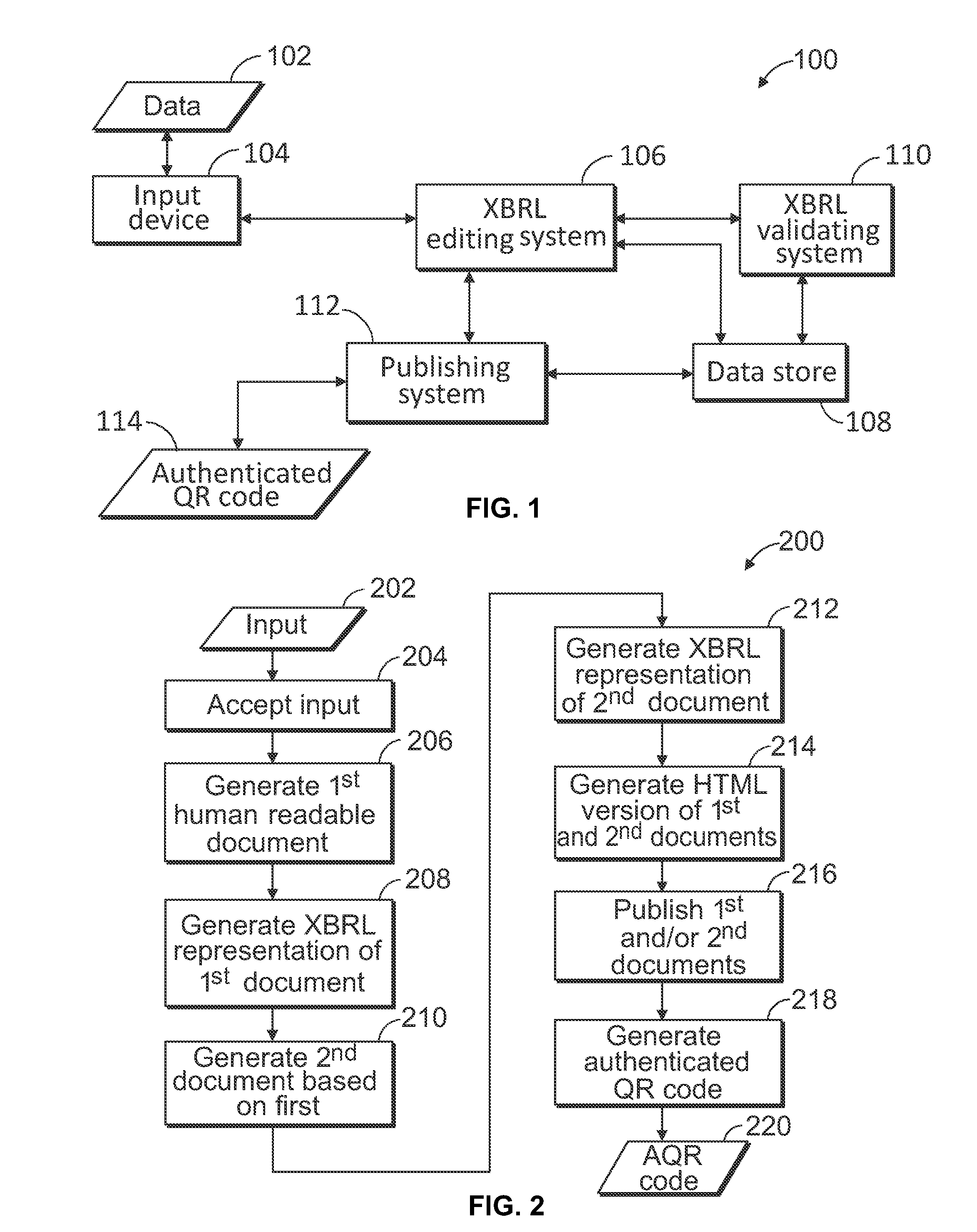 Systems and methods for generating filing documents in a visual presentation context with XBRL barcode authentication