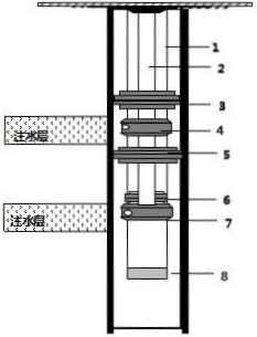 A method for adjusting the water absorption profile of a water injection well