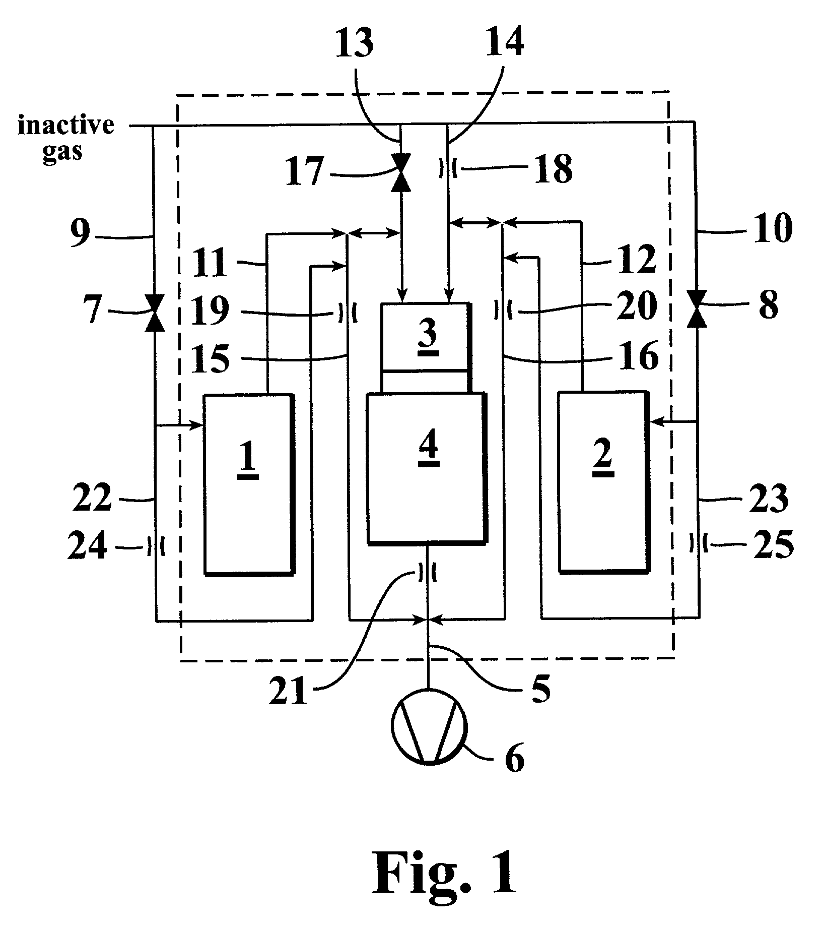 Method and apparatus of growing a thin film onto a substrate