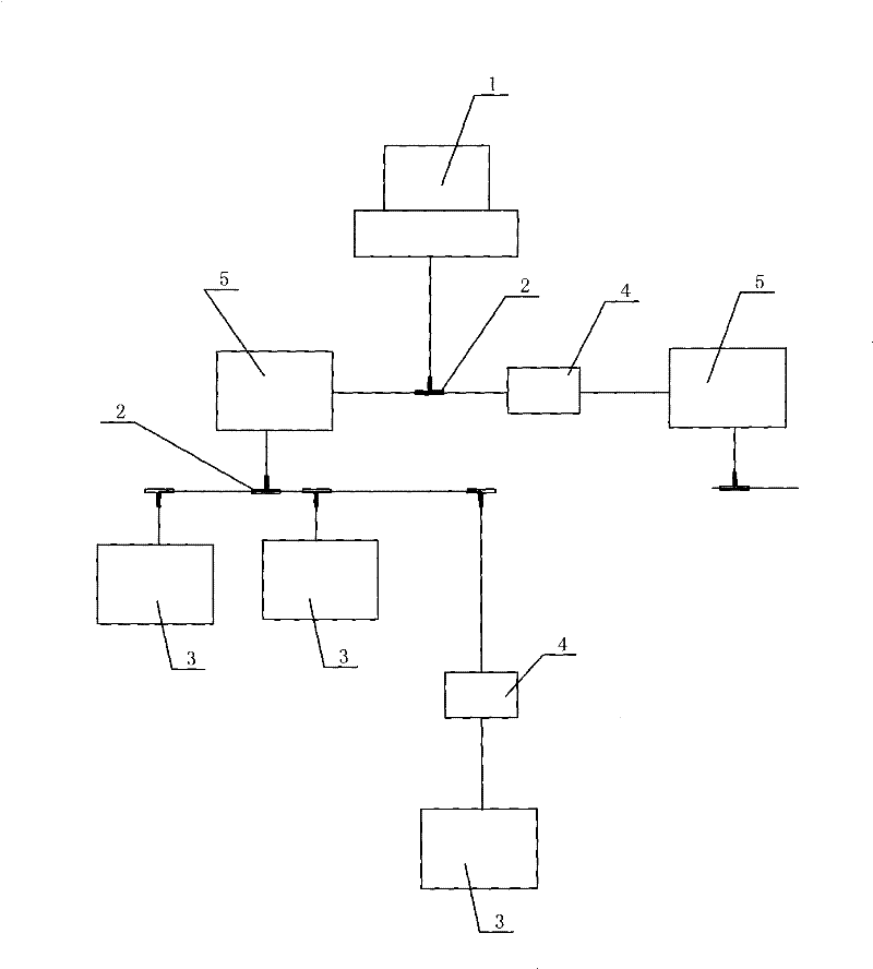 Operation method for connecting main unit of intelligent electric appliance through serial bus