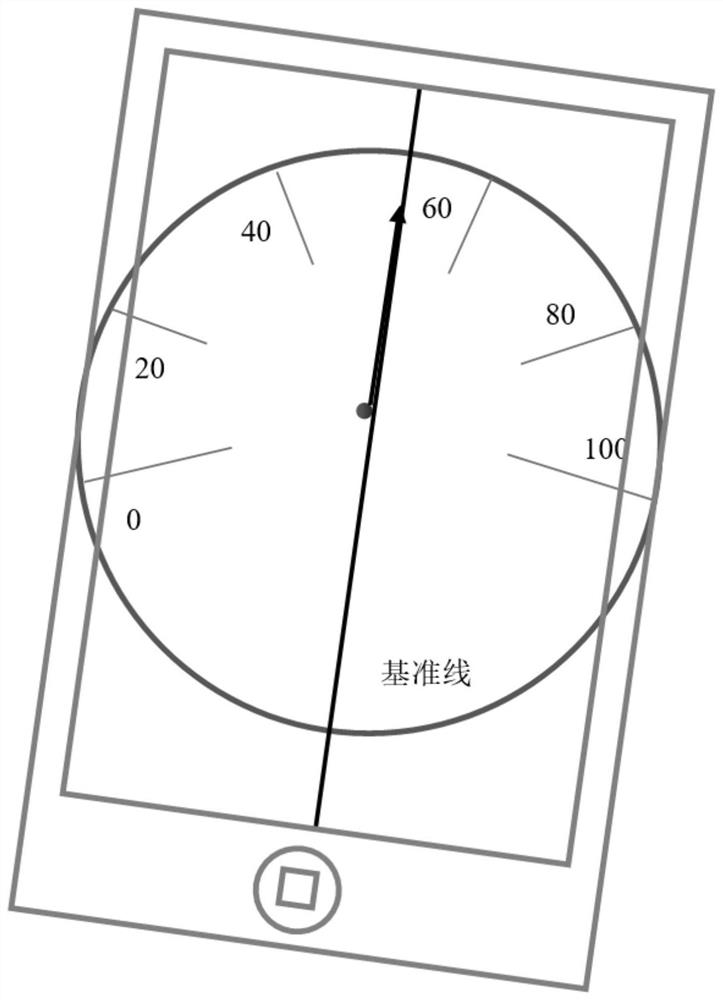 Pointer type instrument identification method and system based on intelligent terminal