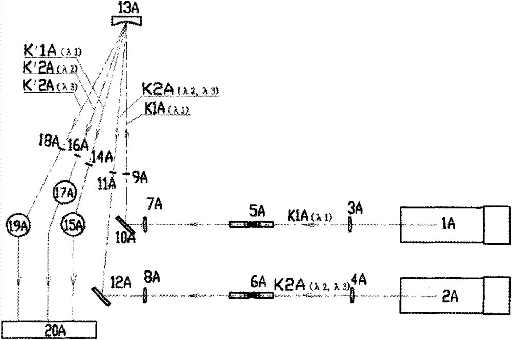 Tungsten boat atomic absorption analysis method and device for simultaneously measuring multiple elements in multiple samples