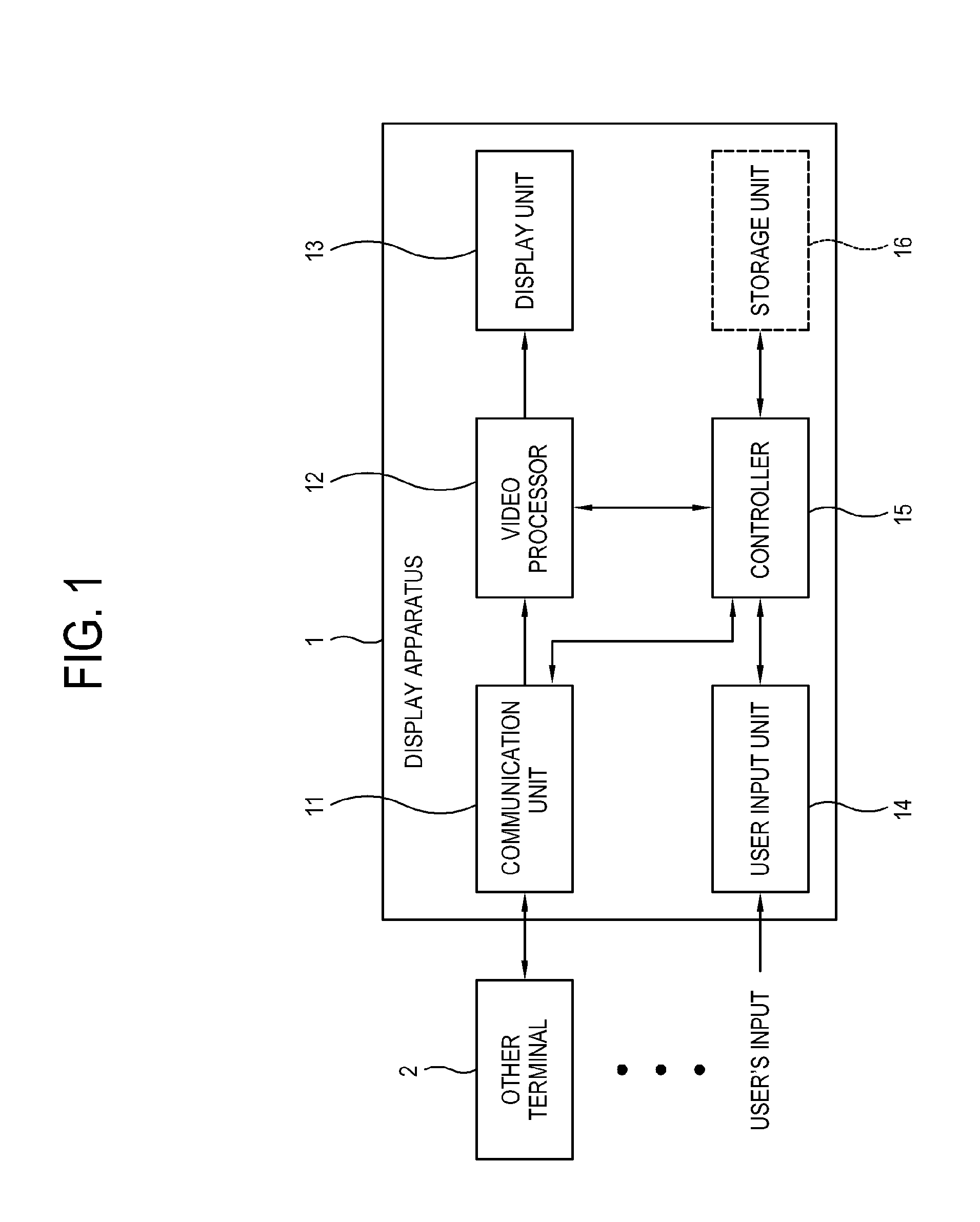 Display apparatus, control method and server thereof