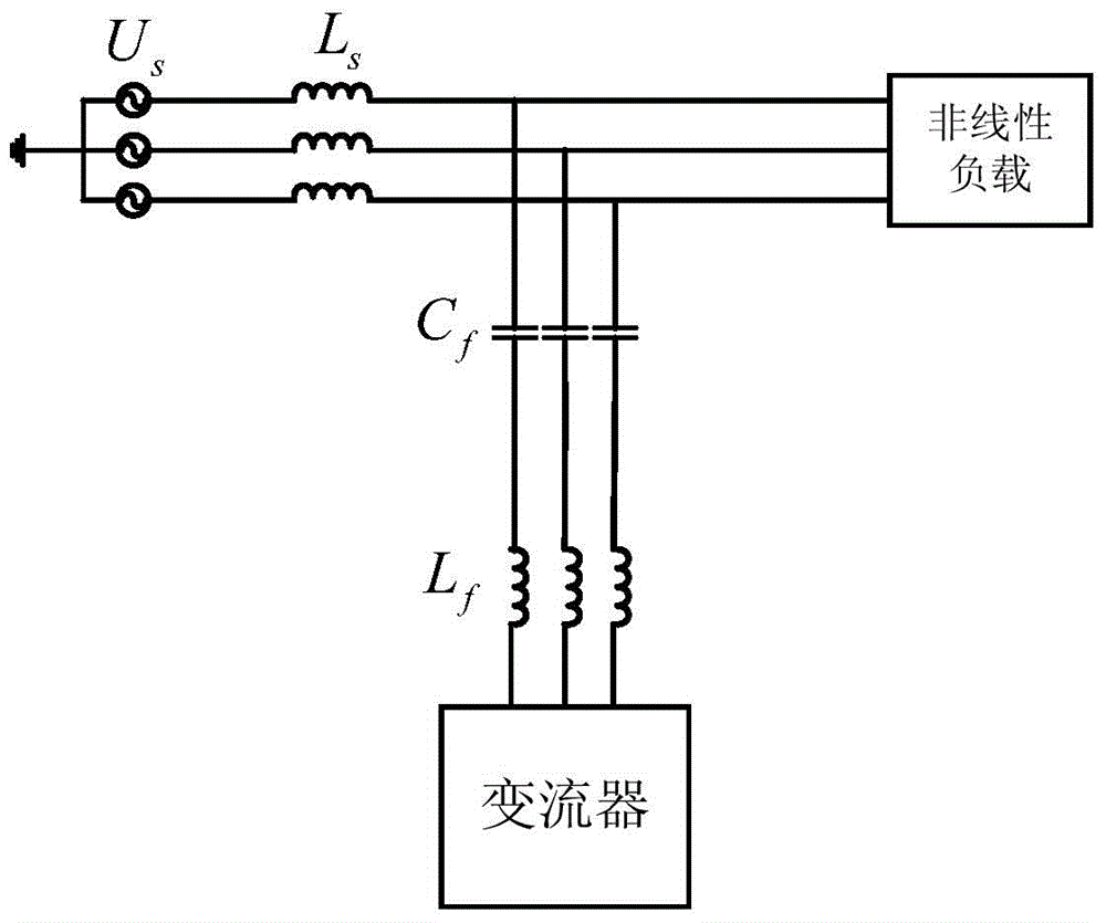 A Control Method of Active Harmonic Resistance Applied to Parallel Capacitors