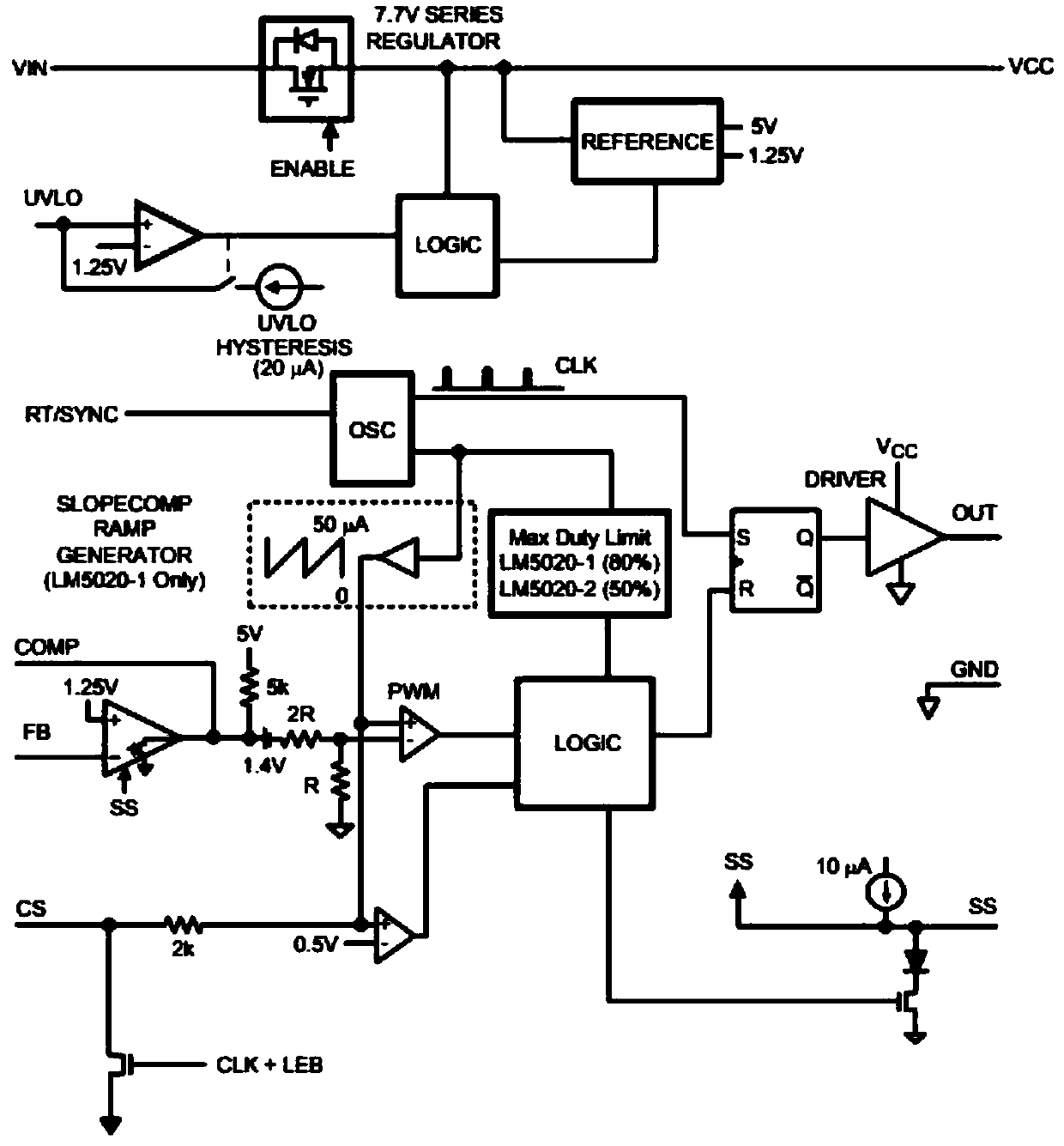IGBT driving circuit module
