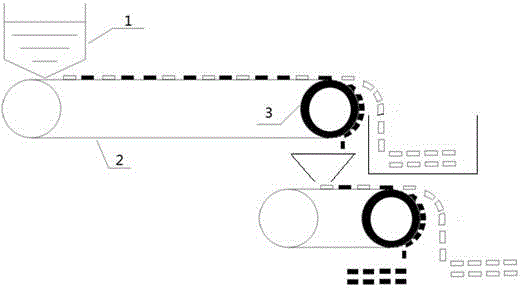 A method for separating positive and negative poles and separators of lifepo4 batteries