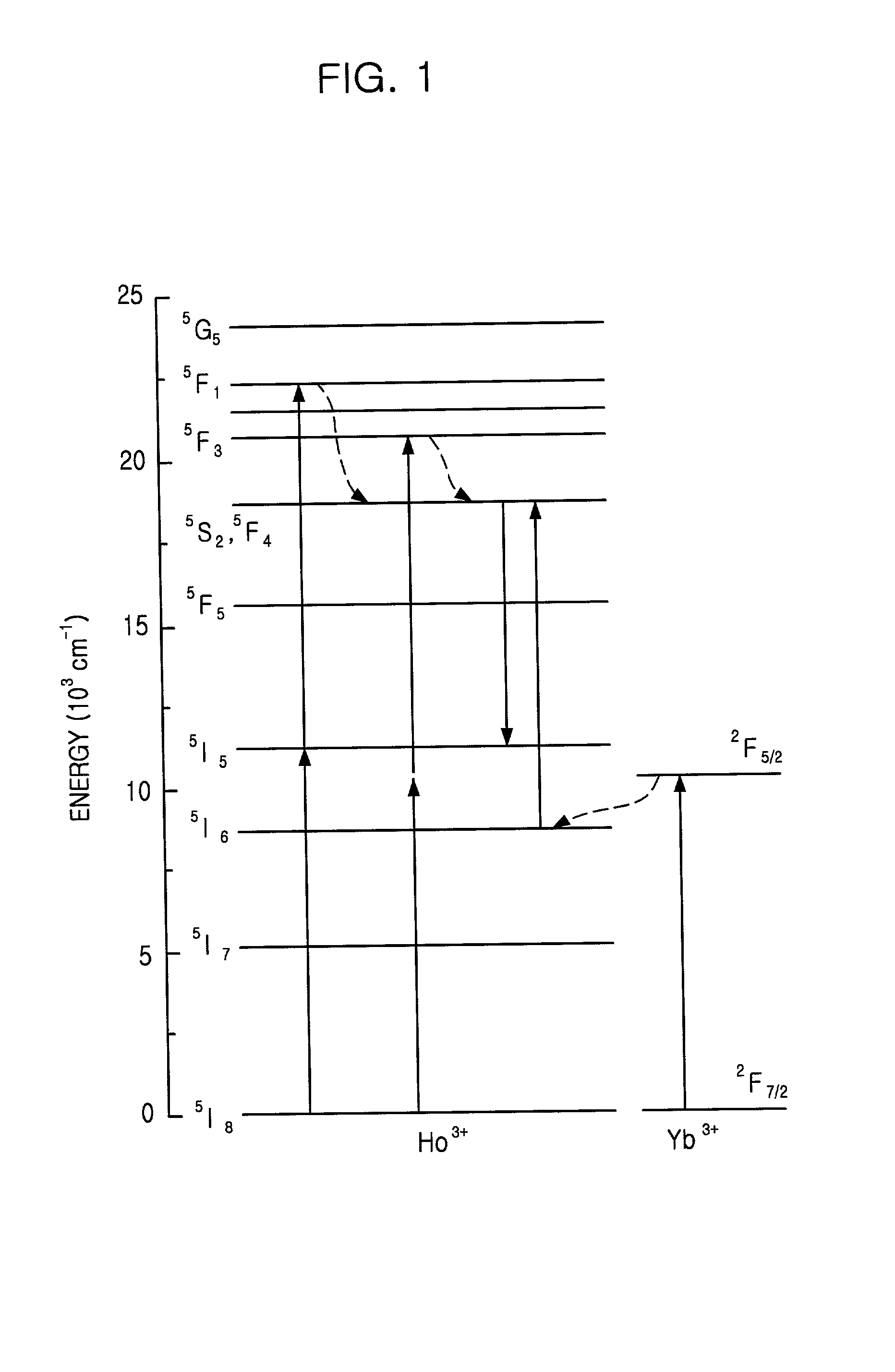 Optical amplifier incorporating therein holmium-doped optical fiber