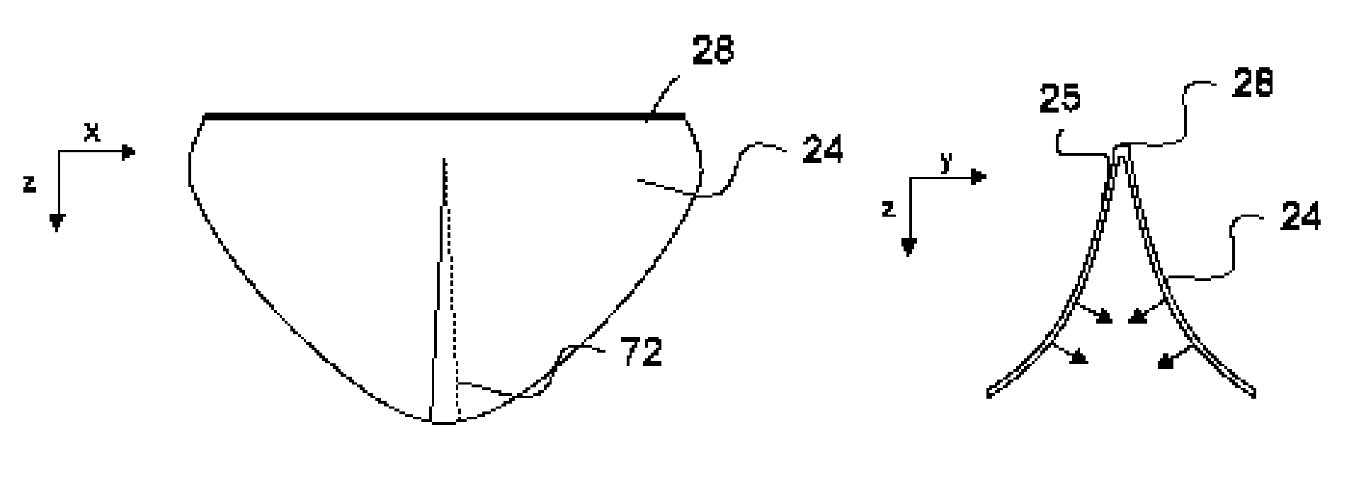 Device for tissue damage protection during child delivery