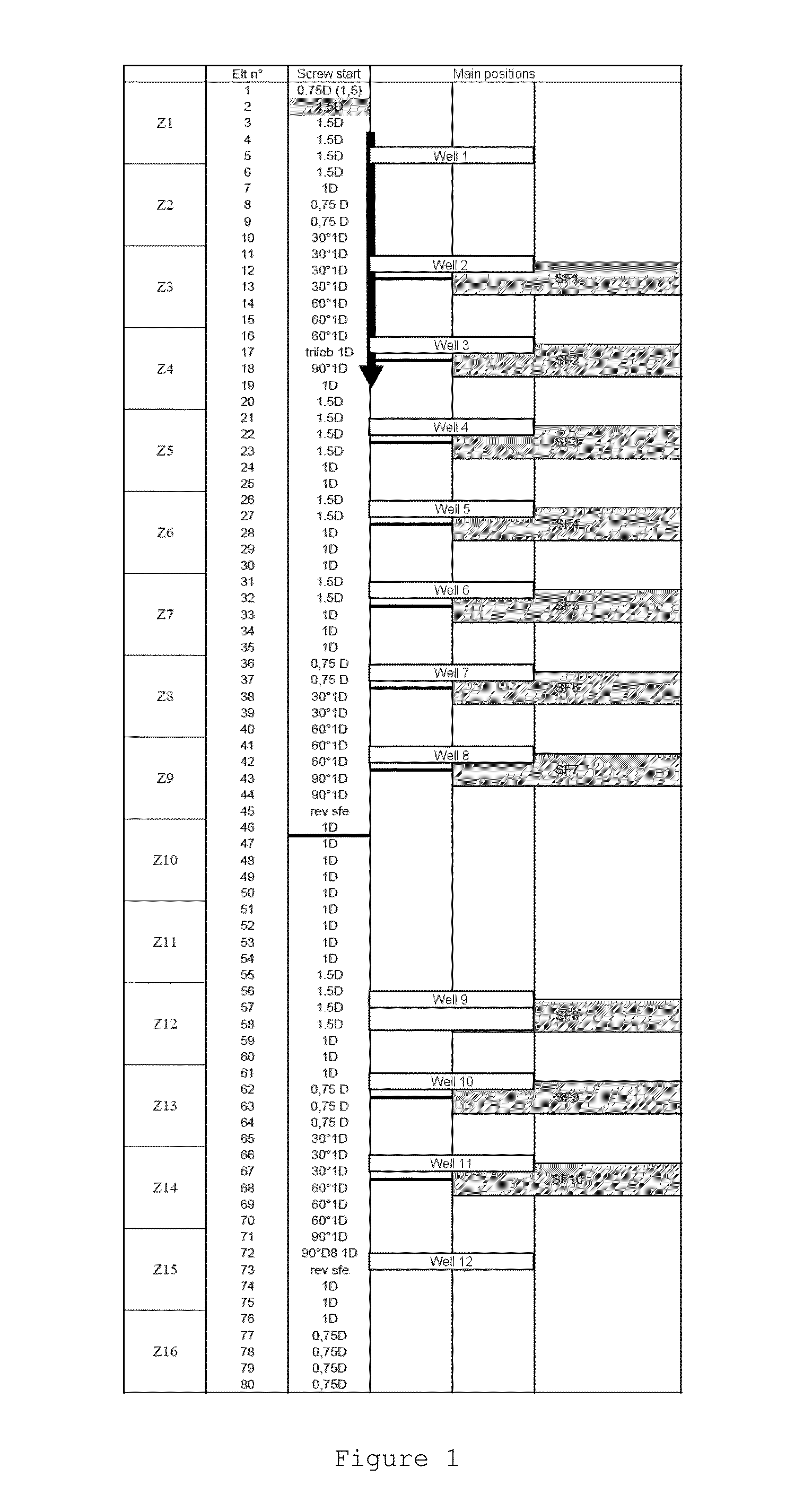 Granules Comprising Bitumen and a Thermoplastic Polyurethane Elastomer, Method for its Preparation and its Uses