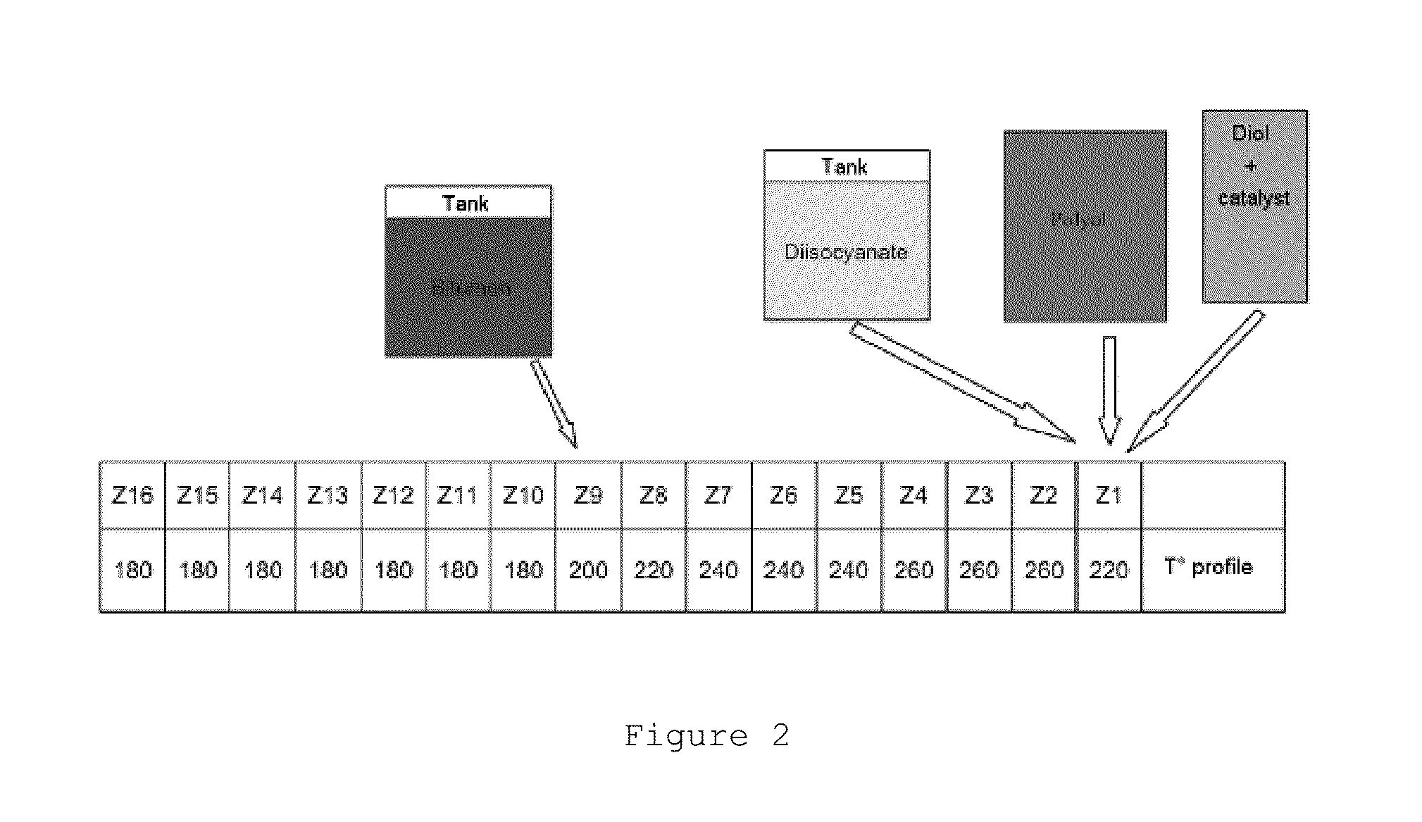 Granules Comprising Bitumen and a Thermoplastic Polyurethane Elastomer, Method for its Preparation and its Uses