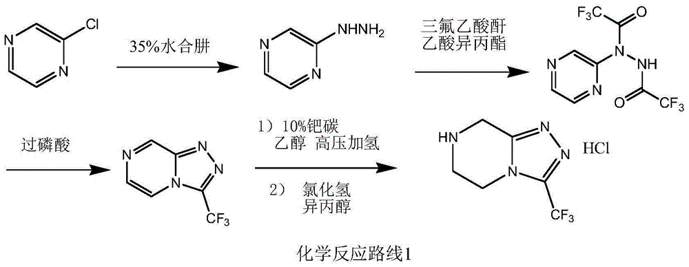 Preparation method of sitagliptin intermediate triazolopyrazine derivative