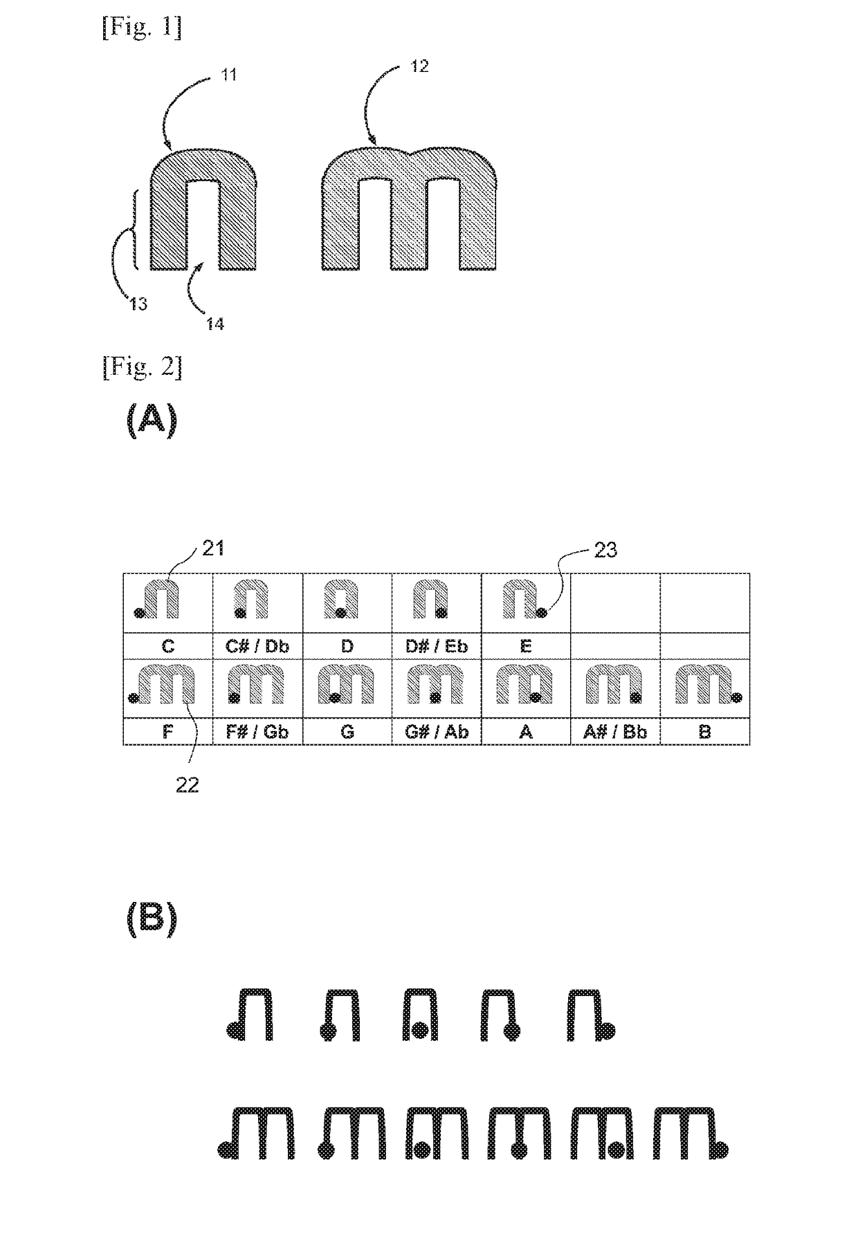 Display device for practice of keyboard instrument diagramed with black keys as markers