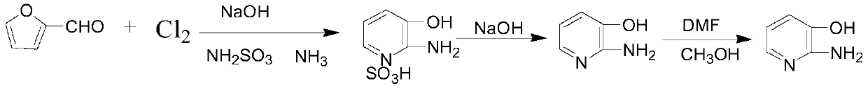 2-amino-3-hydroxypyridine and its preparation method and purification method