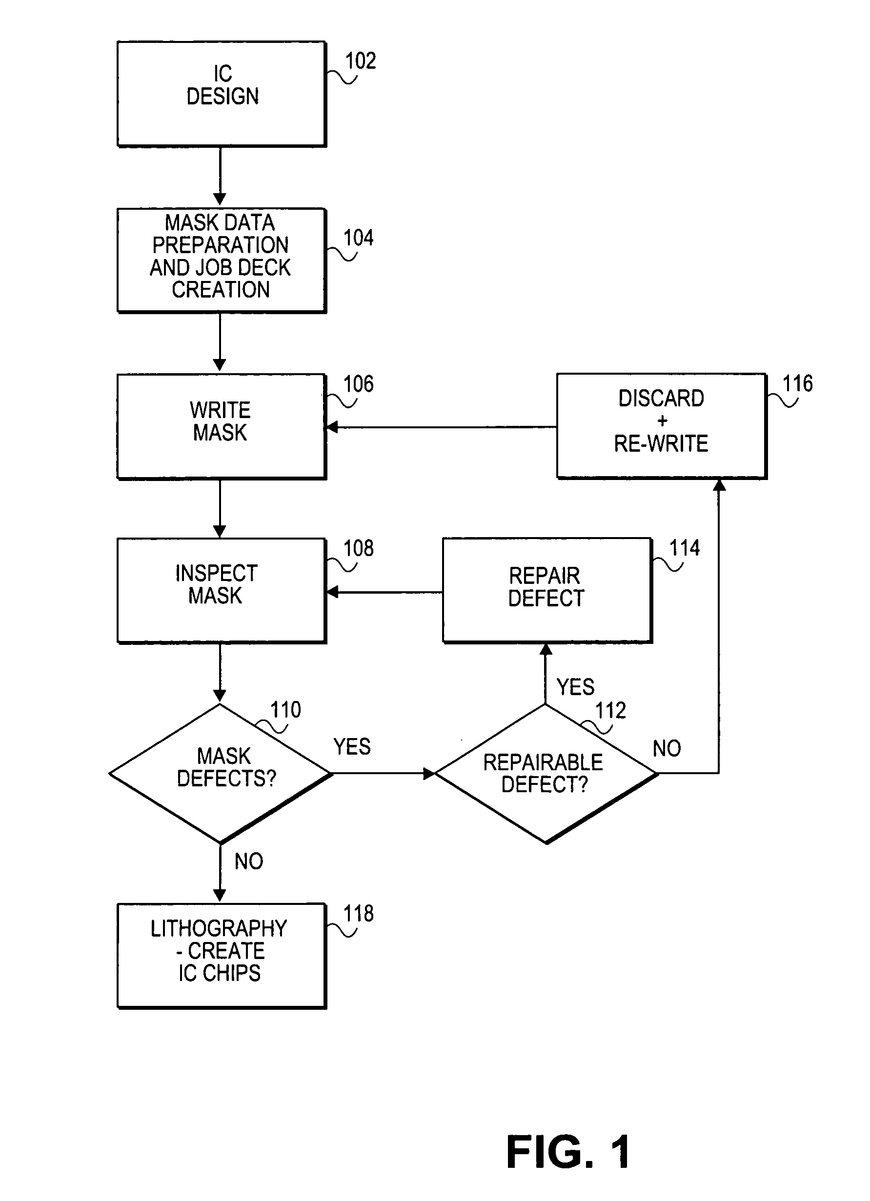 Method and system for context-specific mask inspection