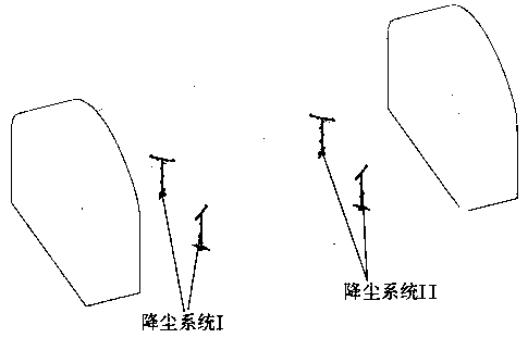 Three-section multistage spraying dust reducing system for tunnel dust