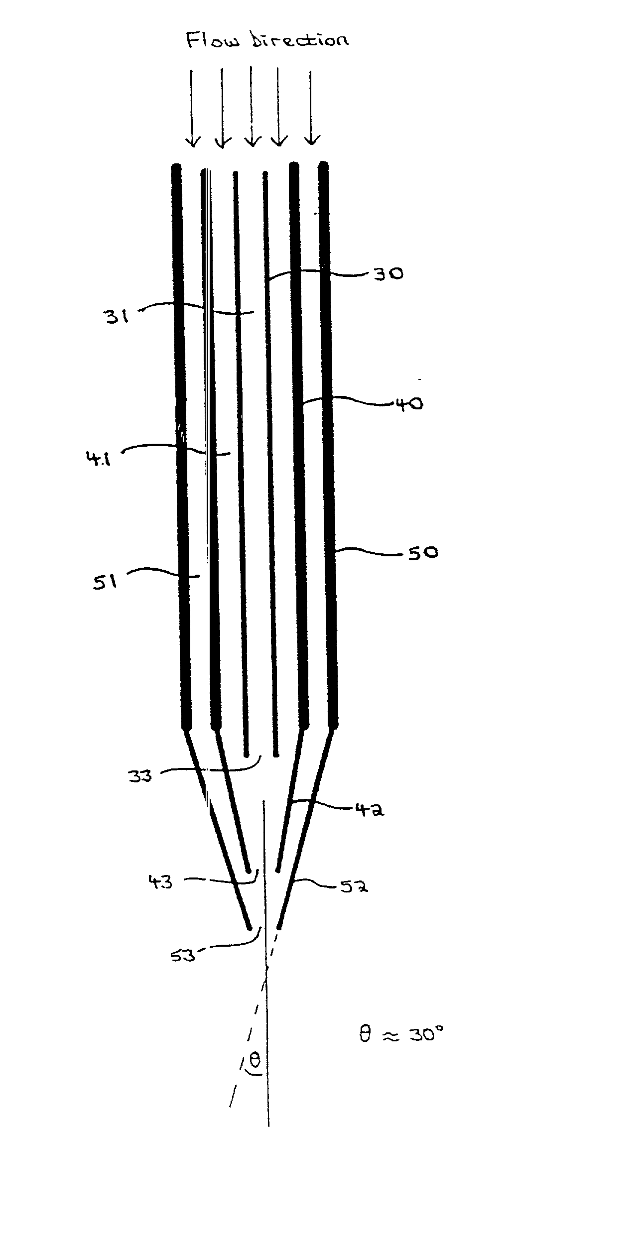 Method and apparatus for the formation of particles