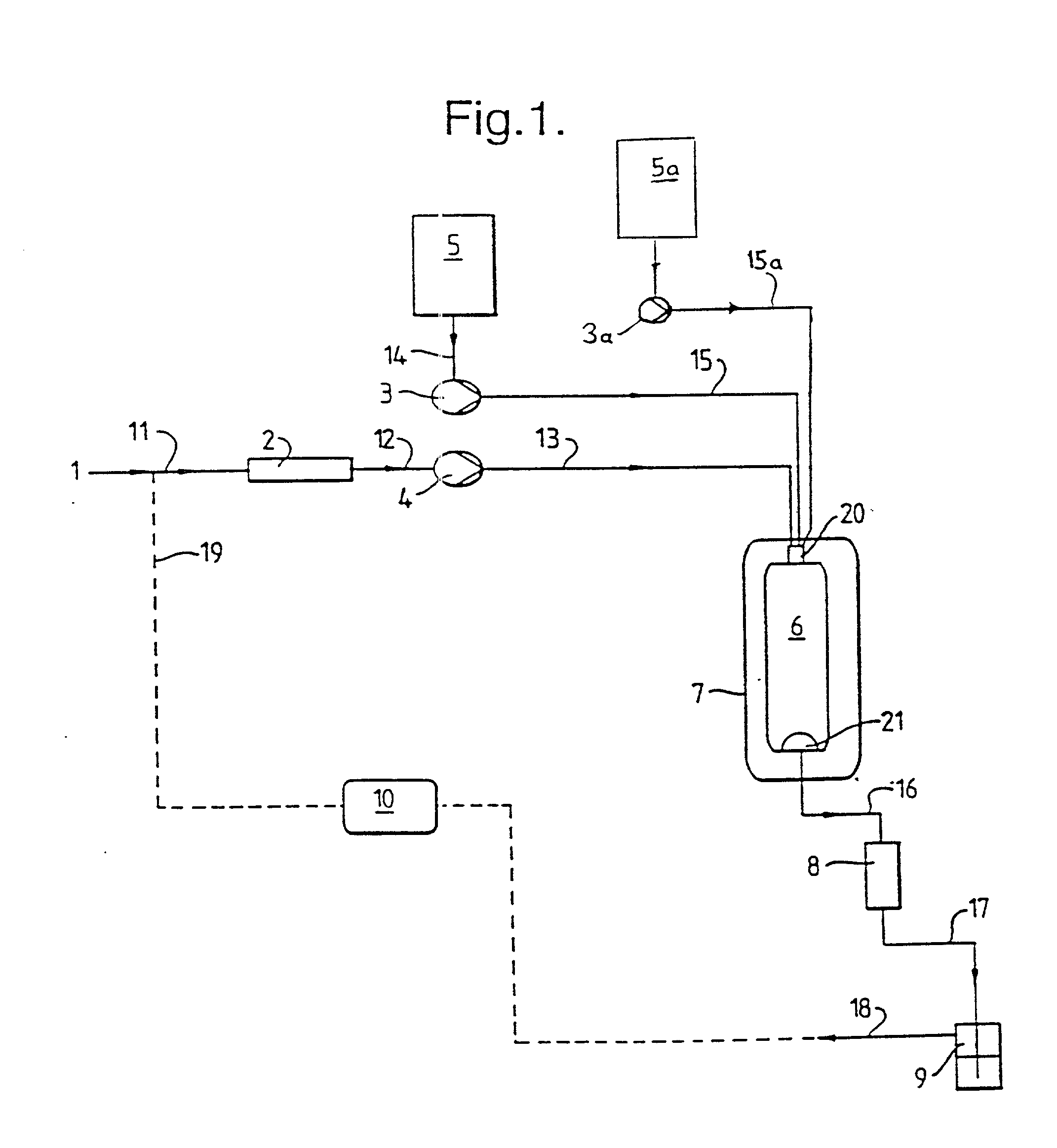 Method and apparatus for the formation of particles
