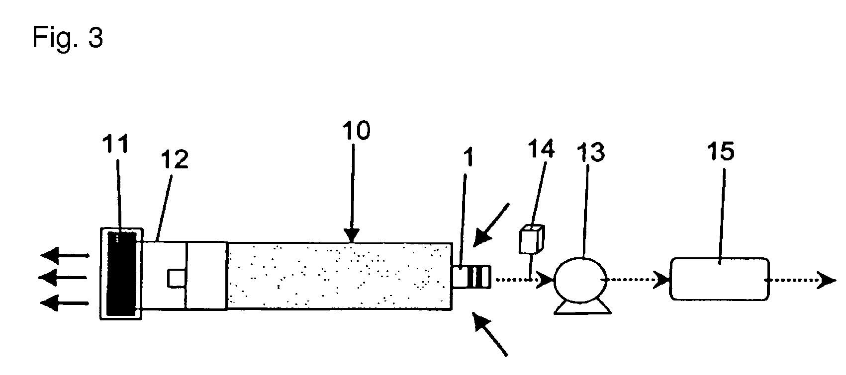 Method for separating/recovering oxygen-rich air from air, its apparatus and gas separation membrane module
