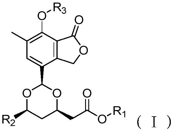 A kind of carbon skin phthalide compound, composition, preparation method and use thereof