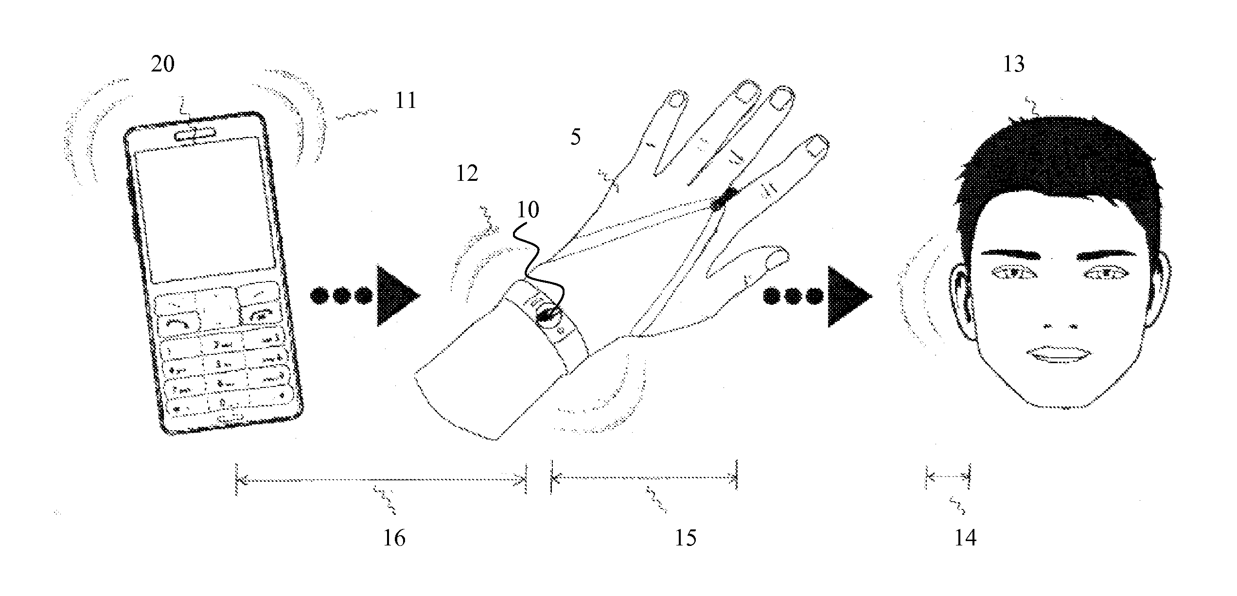 Bracelet for communicating with a mobile device