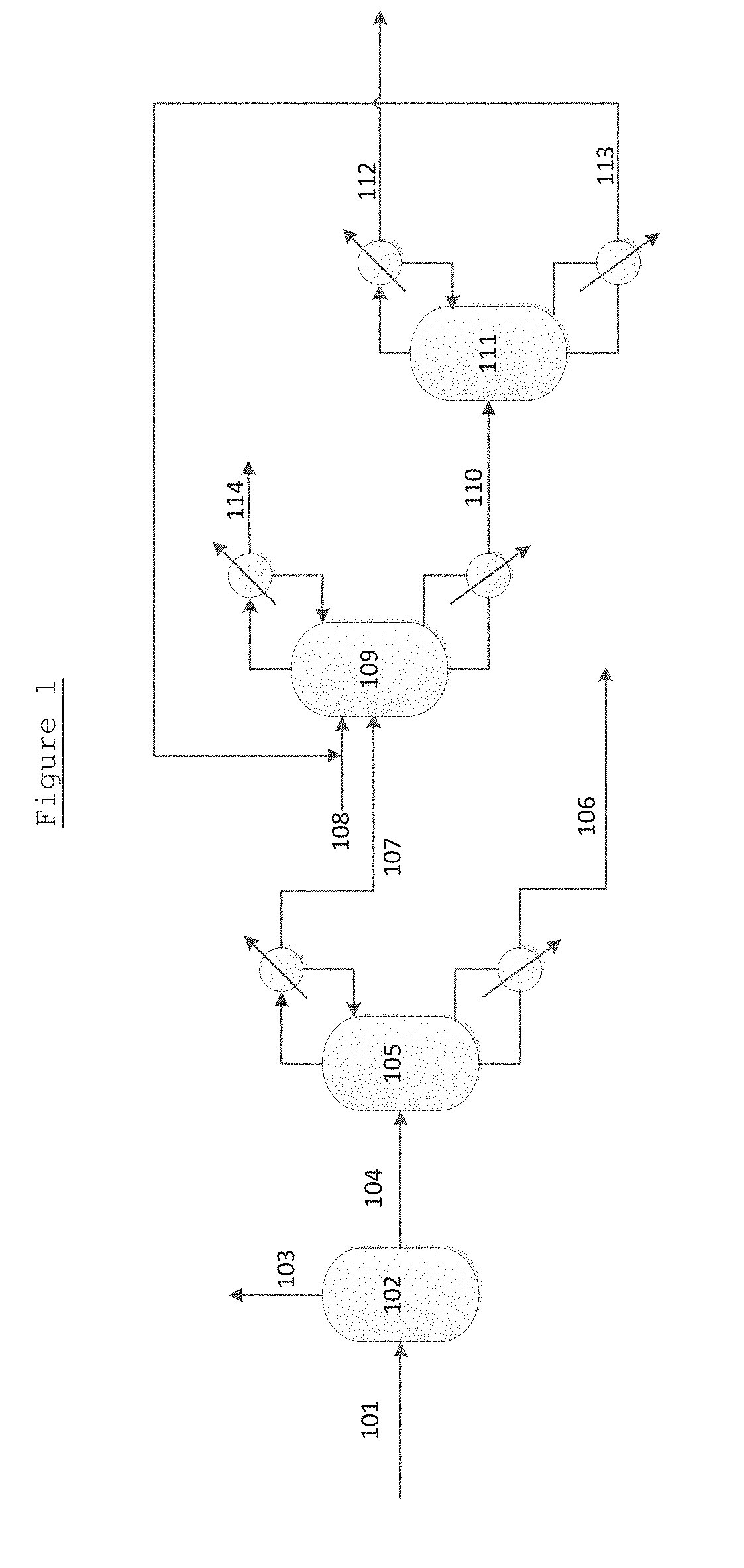 Process for the separation of glycols