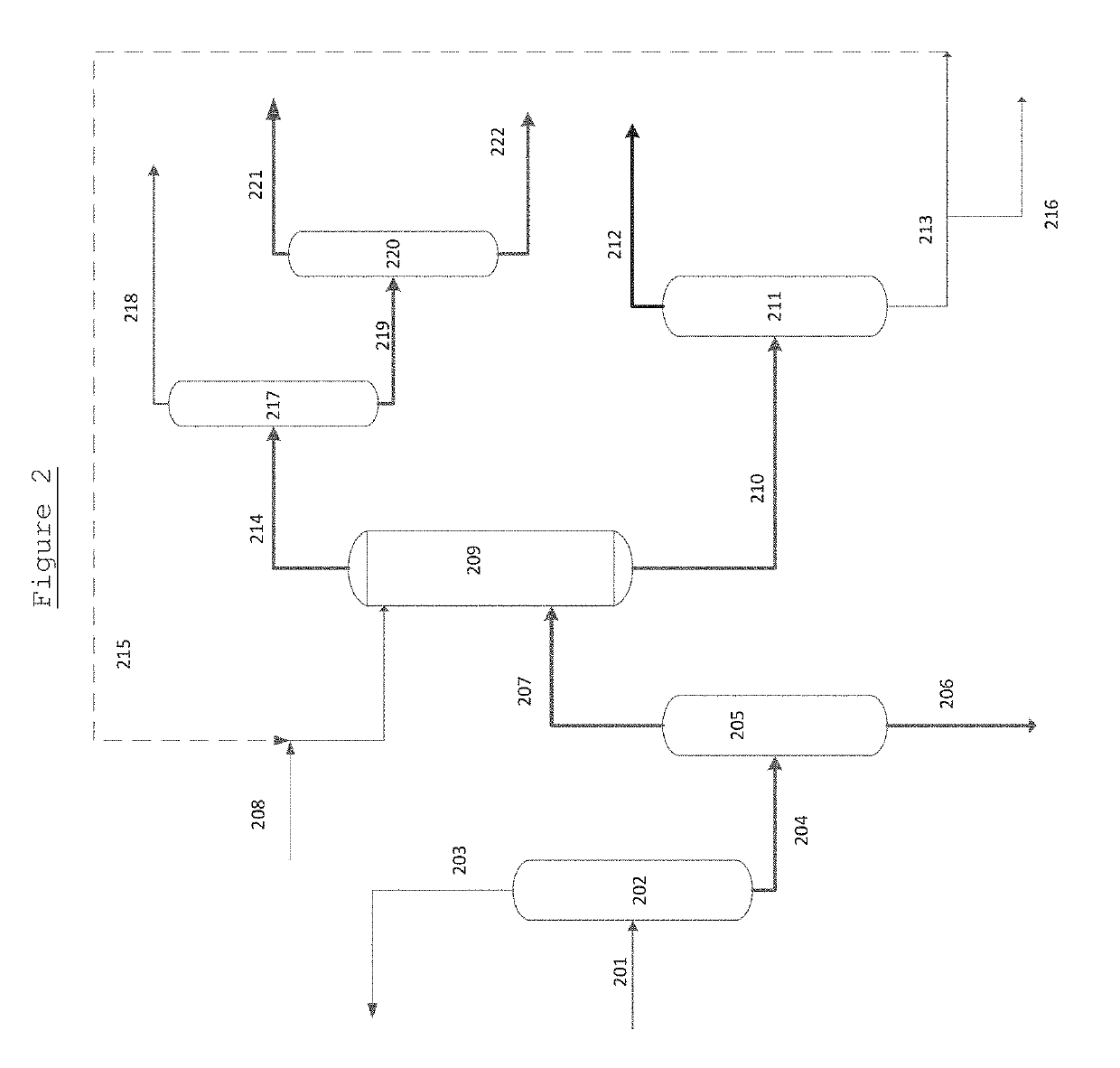 Process for the separation of glycols