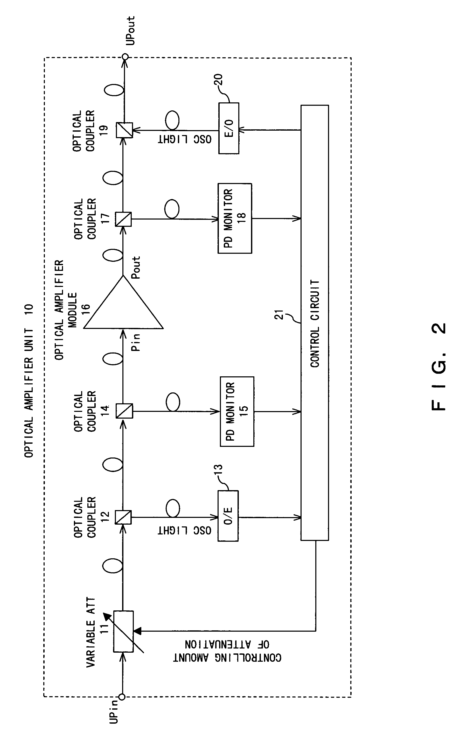 Optical transmission device using a wide input dynamic range optical amplifier