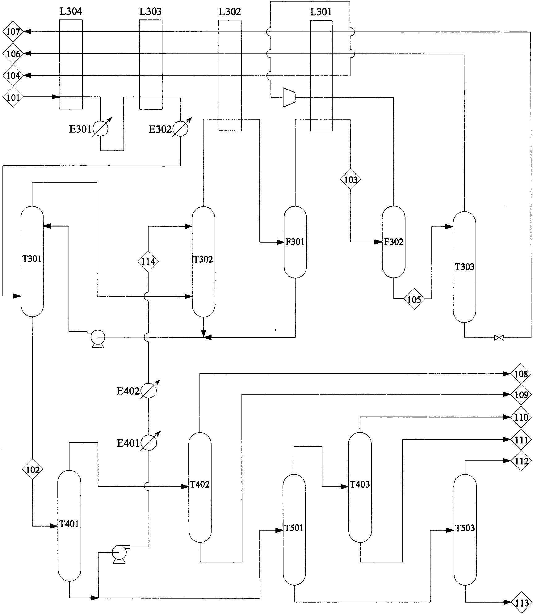Separation method of Fischer-Tropsch synthesis gas by combining rectification and solvent absorption