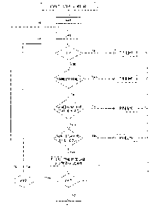 XML (Extensible Markup Language) document structure based on extended adjacent matrix and semantic similarity calculation method
