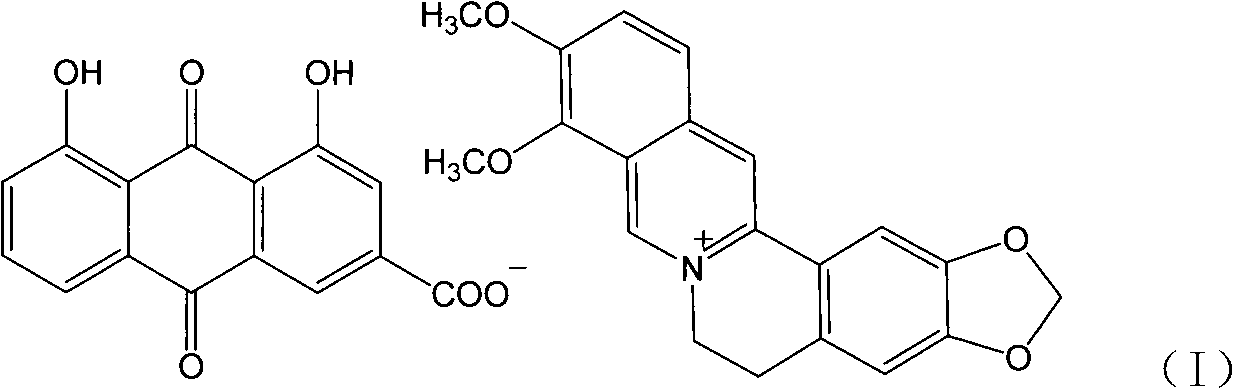Rheinic acid berberine ion pair compound, preparation method and applications